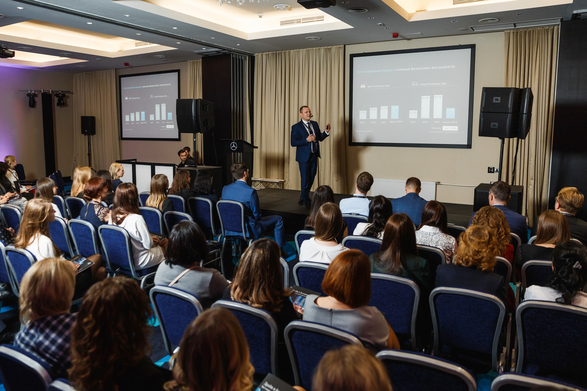 MERCEDES-BENZ FINANCE. Feelmedia production