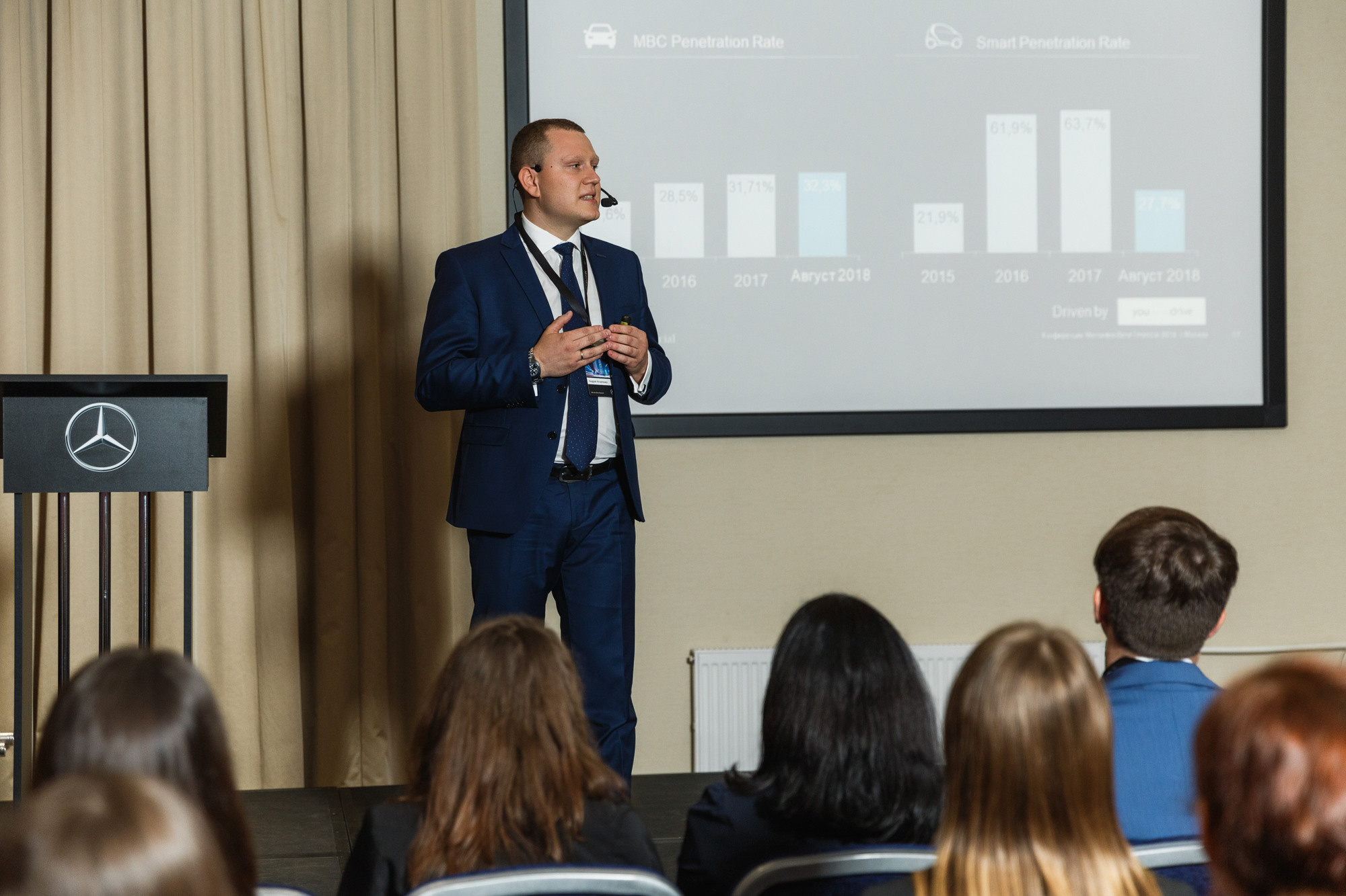 MERCEDES-BENZ FINANCE. Feelmedia production