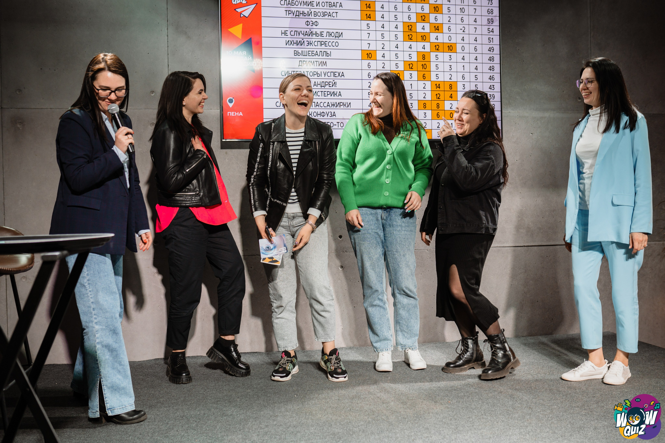 Wow quiz. Виктория Кинкладзе