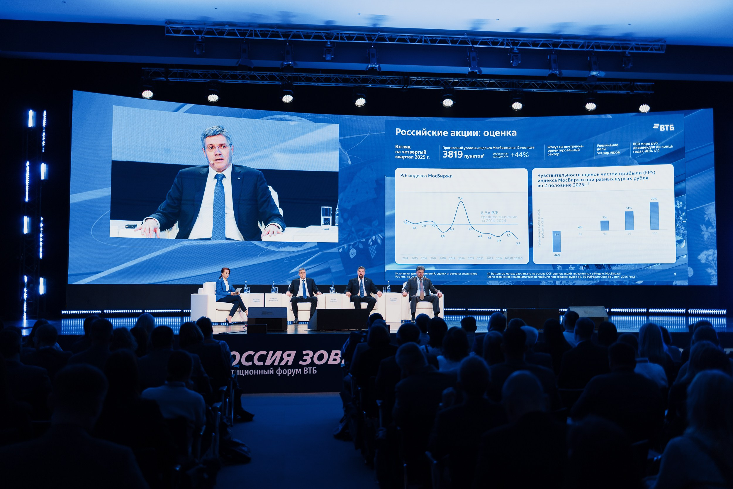 ВТБ инвестиционный форум. Портретный и репортажный фотограф в Казани Максим Сипачев