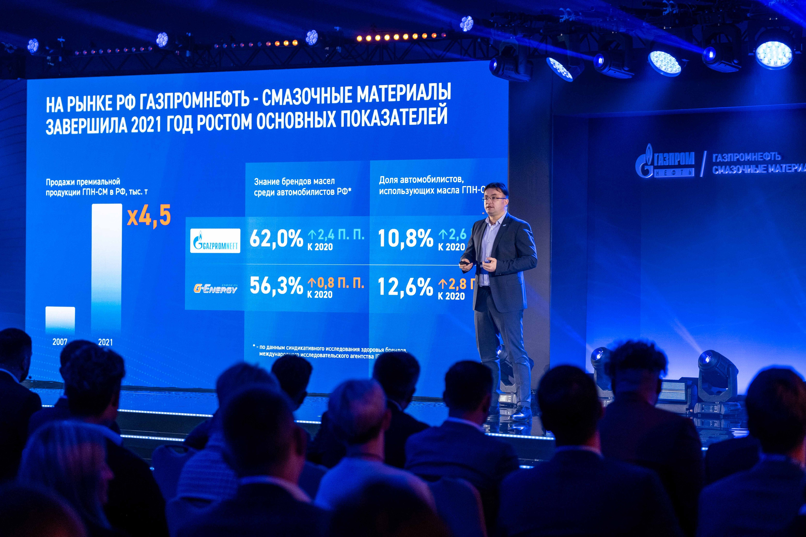 Альбом конференция. Фото тур