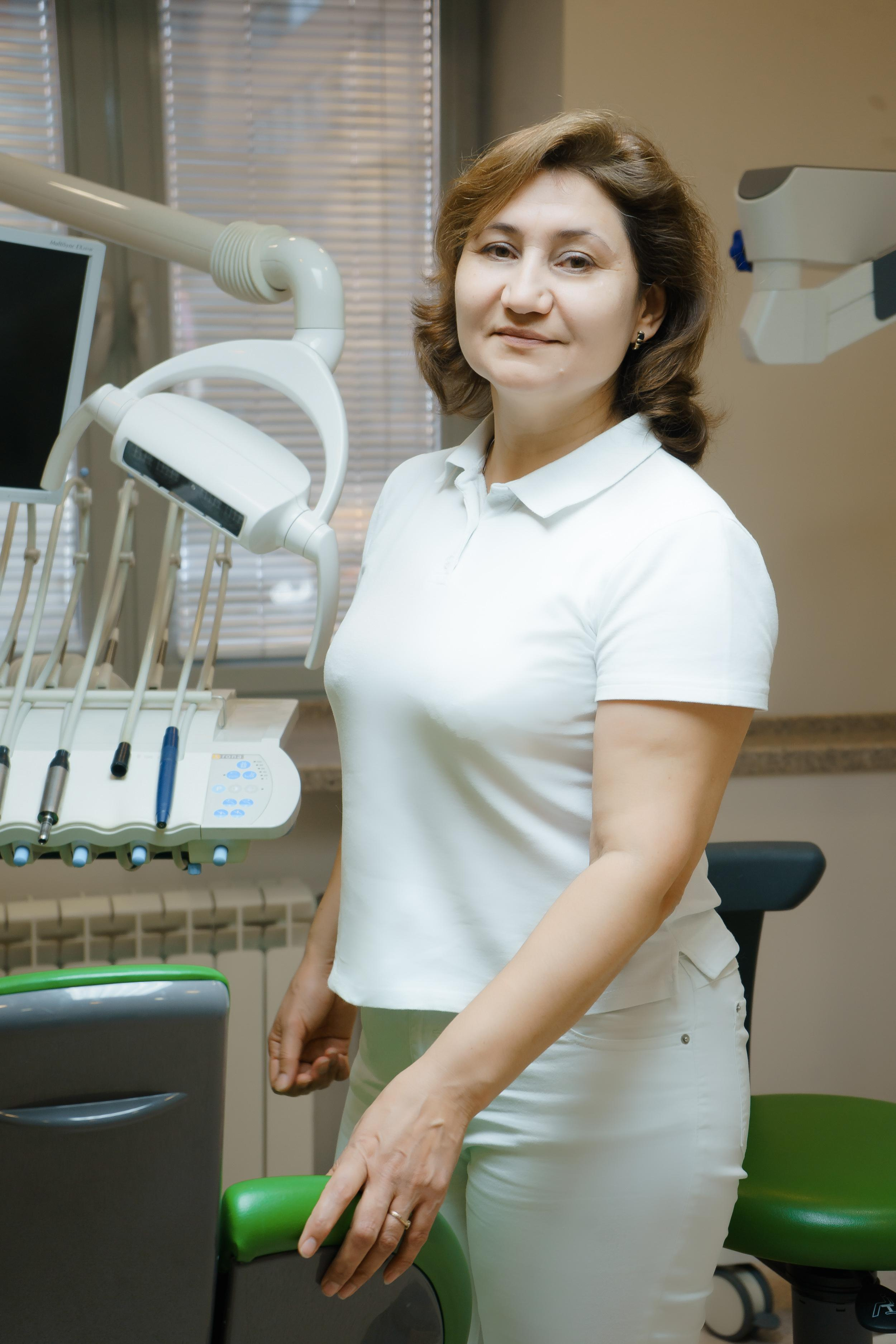 Фотосъёмка для бизнеса. All In Media — фотосъёмка и видеопродакшн