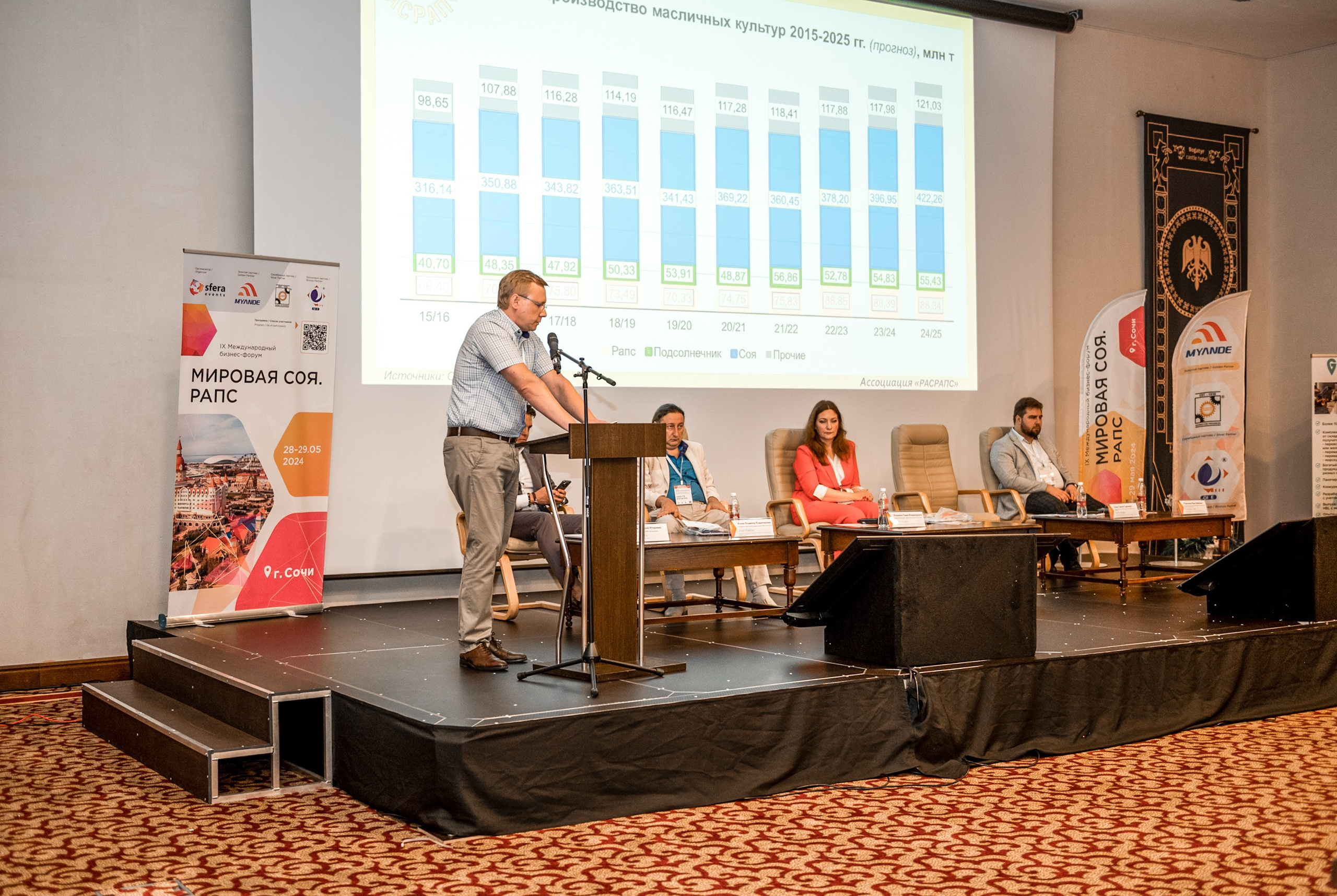 Международный бизнес-форум «Мировая соя. Рапс». Свадебный и семейный фотограф София Невская