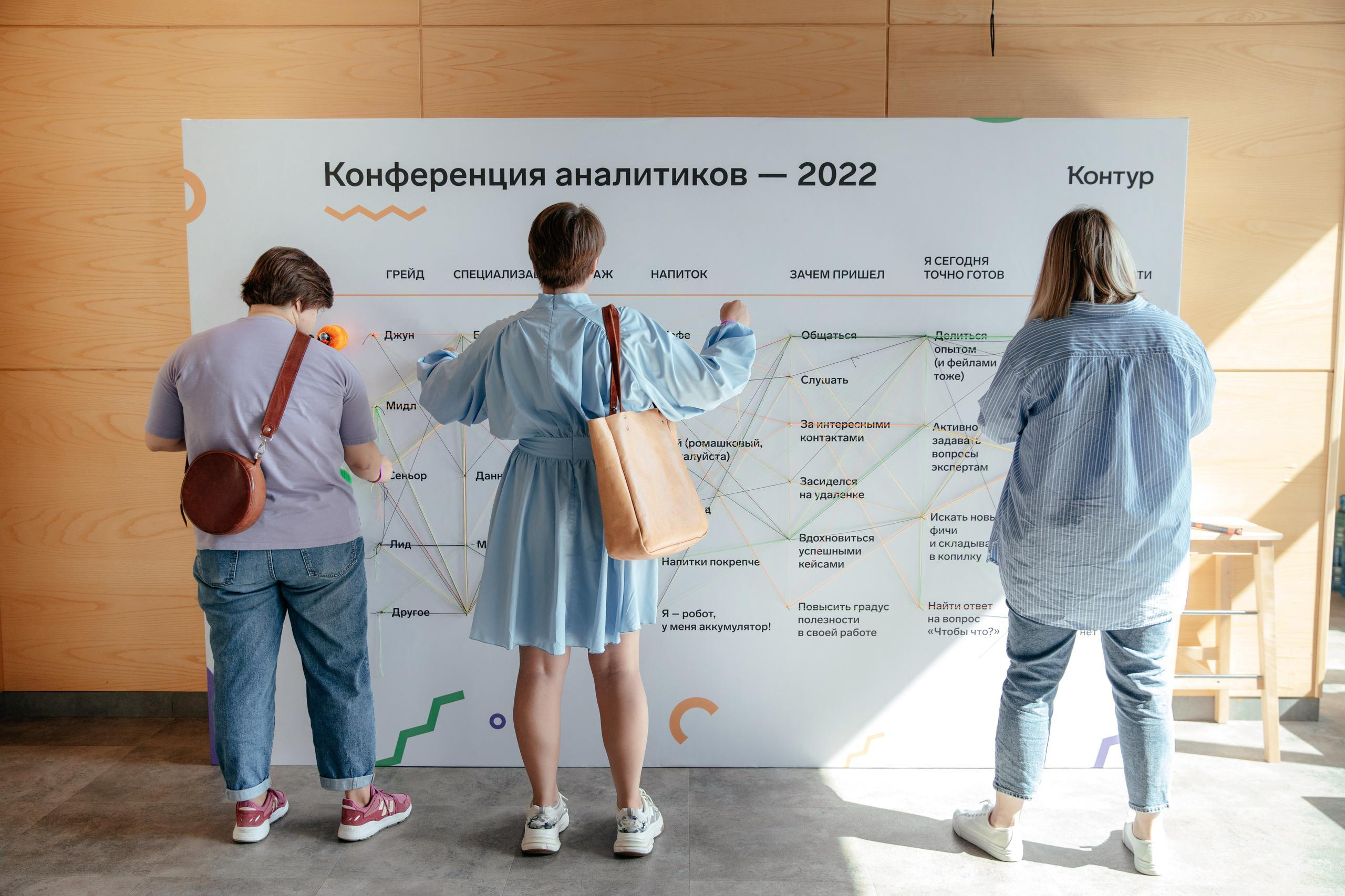 СКБ Контур — конференция аналитиков. Фотограф для бизнеса Константин Брусницын в Екатеринбурге