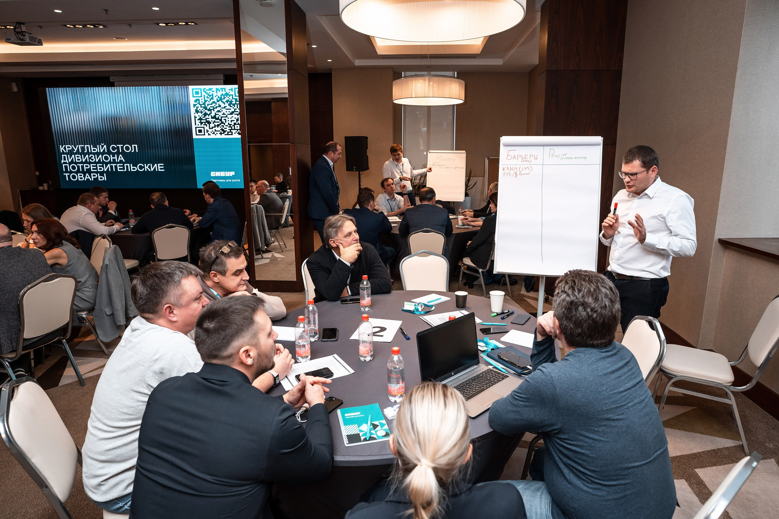 Фотоотчет Сибур. Фотограф Сочи