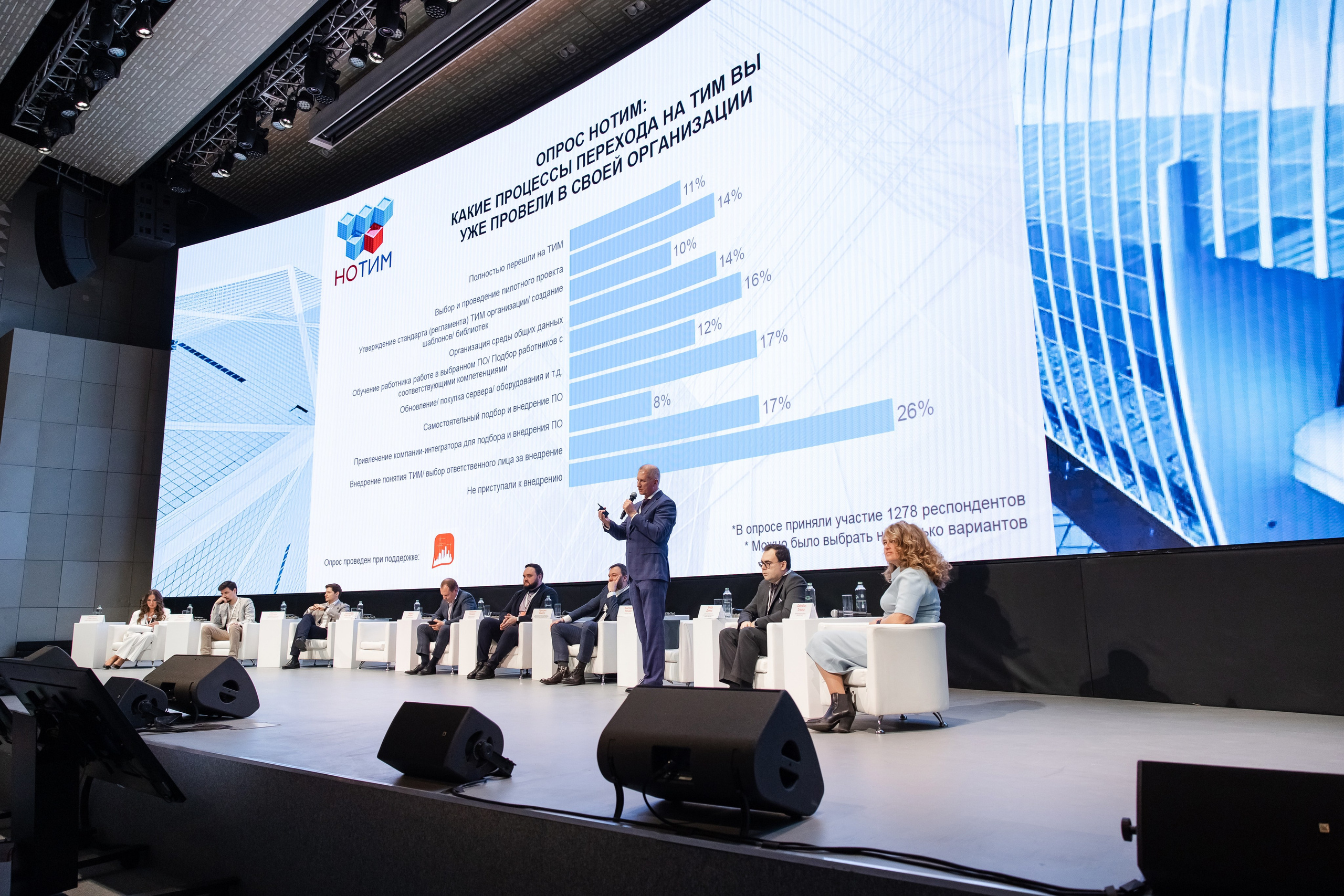 Новые технологии и философия комфортного жилья (1). Свадебный репортажный фотограф в Москве