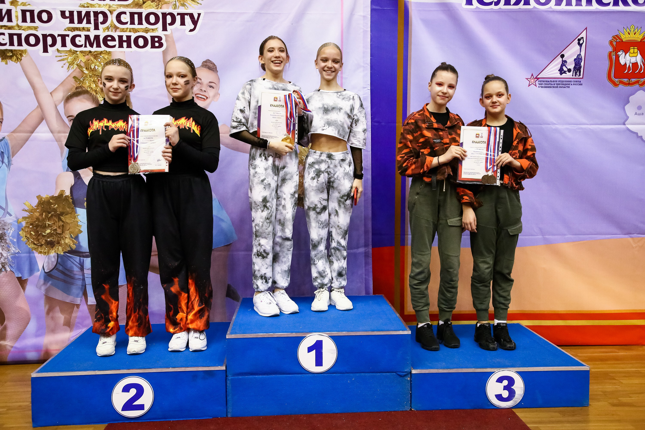 ЧЕМПИОНАТ И ПЕРВЕНСТВО ЧЕЛЯБИНСКОЙ ОБЛАСТИ ПО ЧИР СПОРТУ — 2023 г