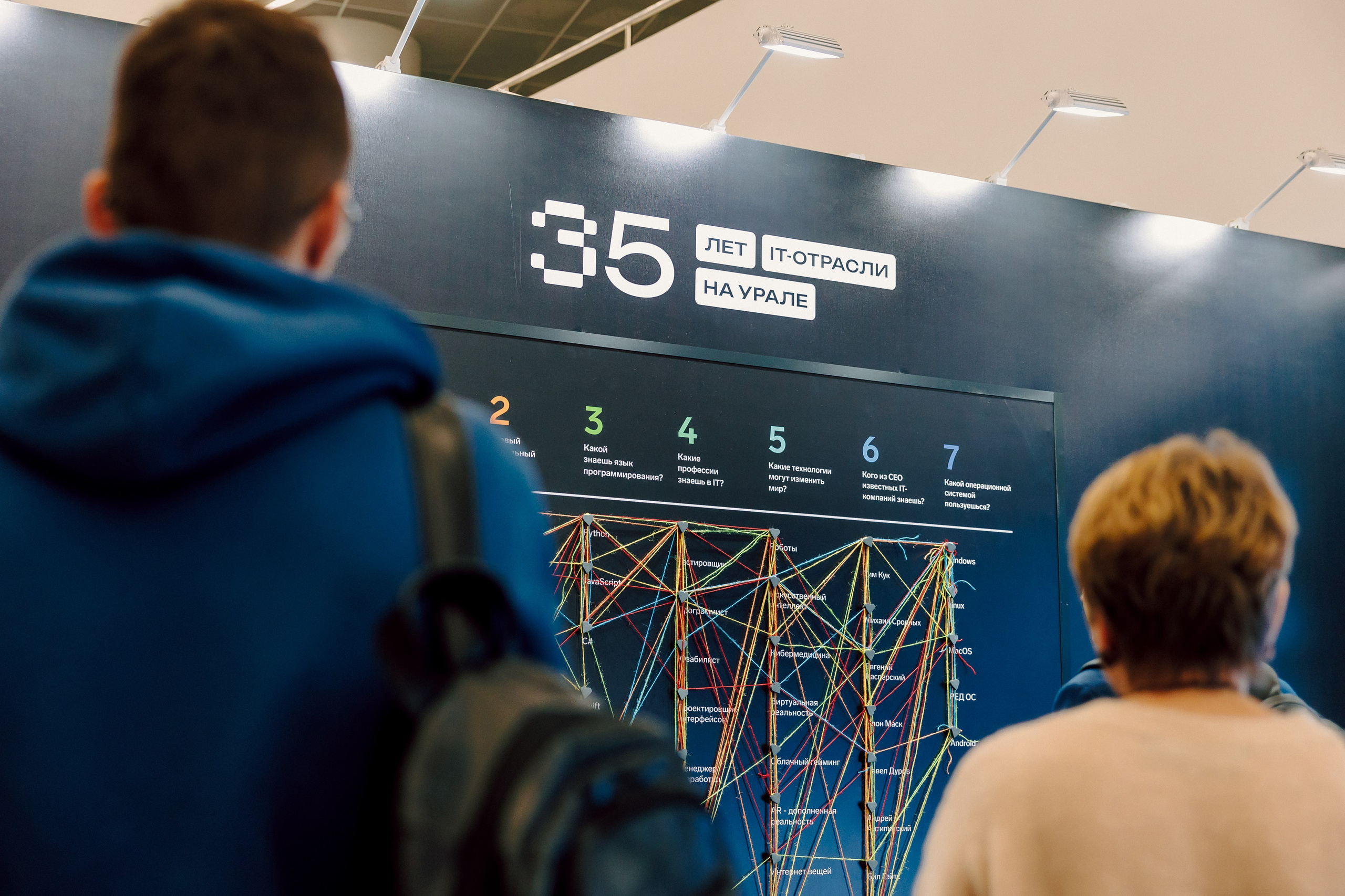 СКБ Контур — Форум будущего — Стенд. Лёшка Варзегов — фотограф