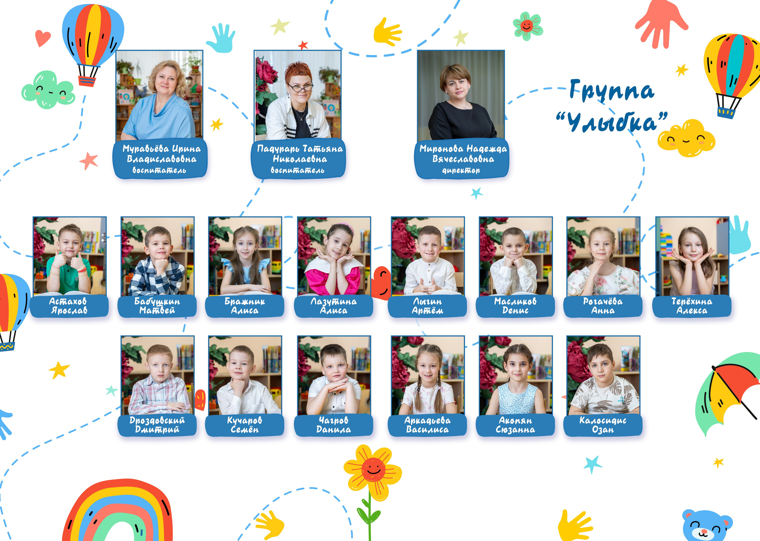 Индивидуальные выпускные альбомы для детского сада ➤ Заказать яркий студийный фотоальбом выпускника. Авторские выпускные альбомы для детских садов, начальной и старшей школы в Москве и московской области