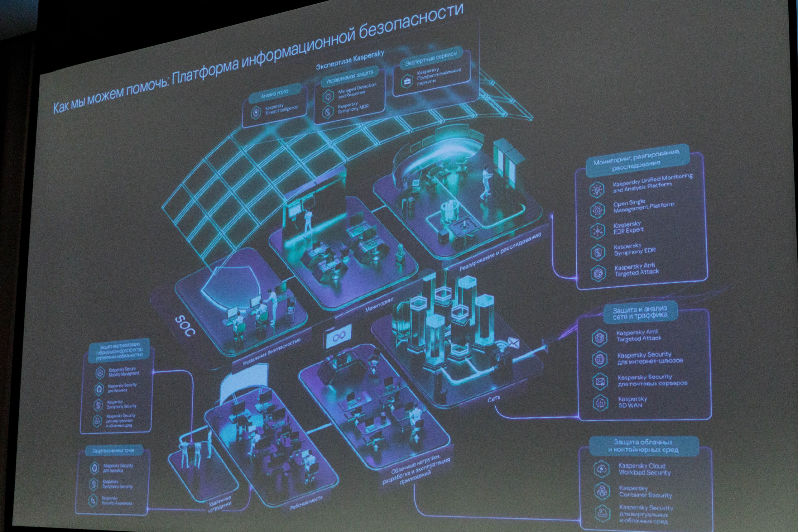 Конференция по кибербезопасности в организации. Hilton. Репортажный фотограф в Новосибирске Алена Помазунова