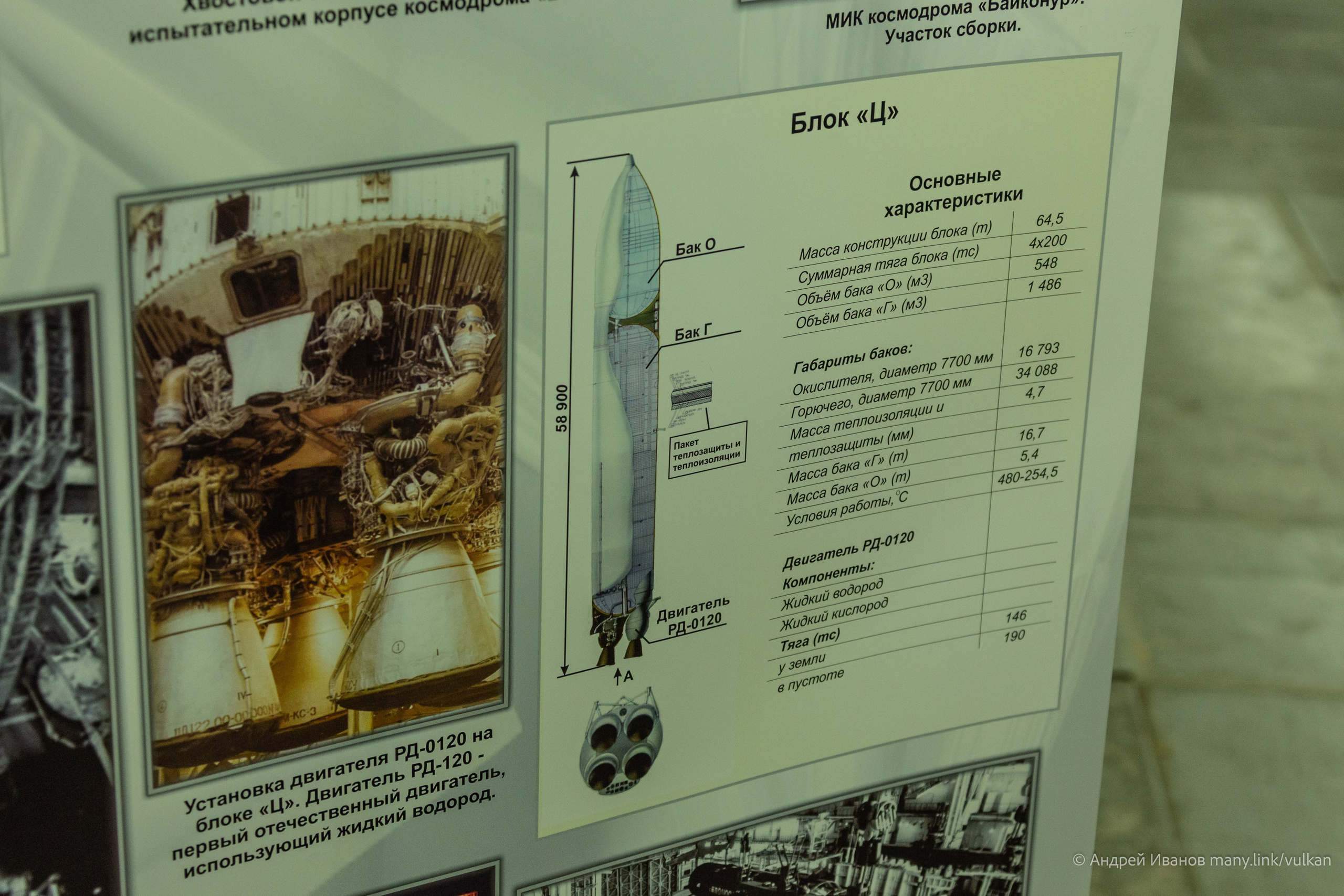 Перелёт на Байконур в 2026 г на самолётах АОН. Фотоальбом показывающий увлекательный мир авиации и мир медведей Андрея Иванова