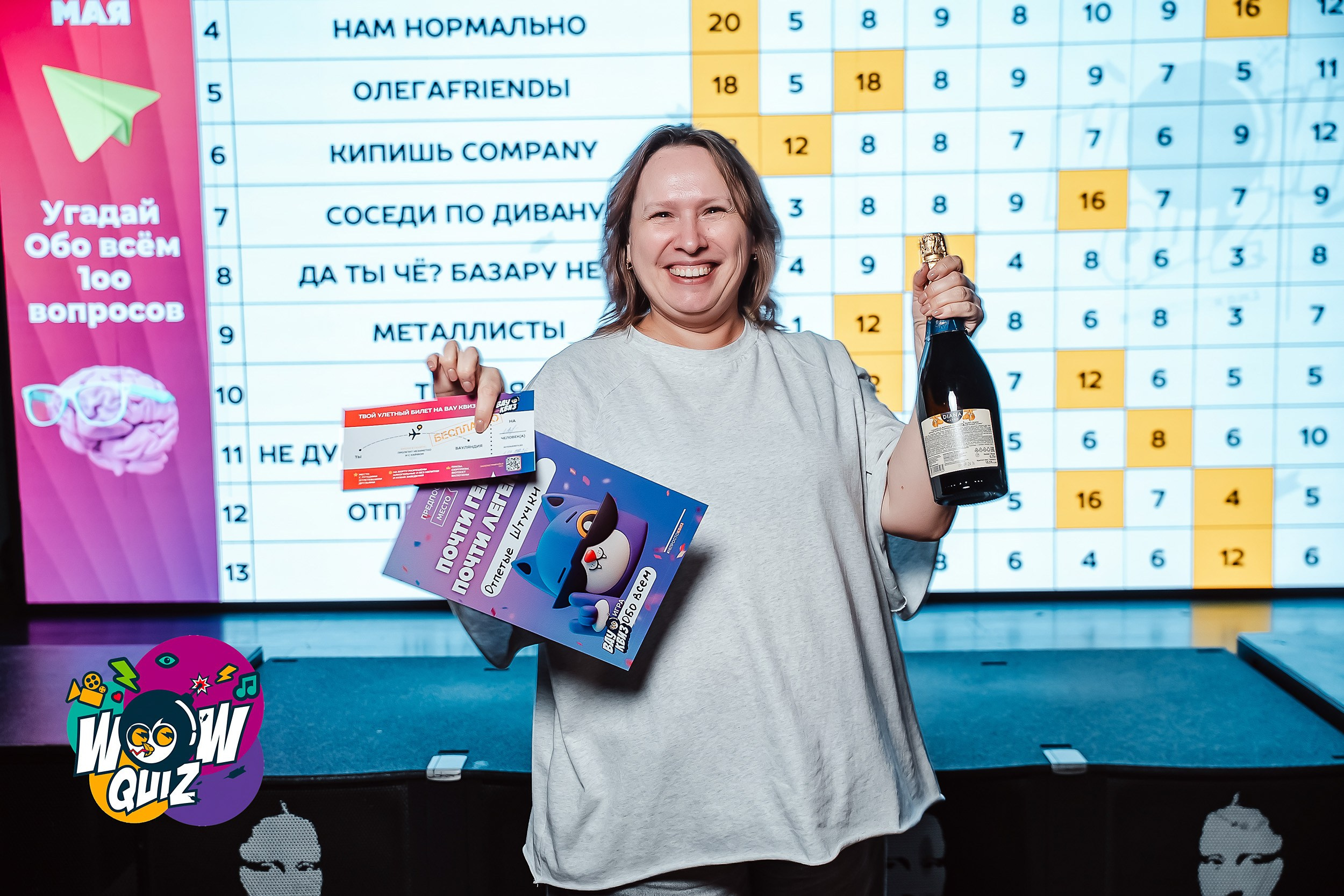 Wow Quiz. Кипятком Павлодар