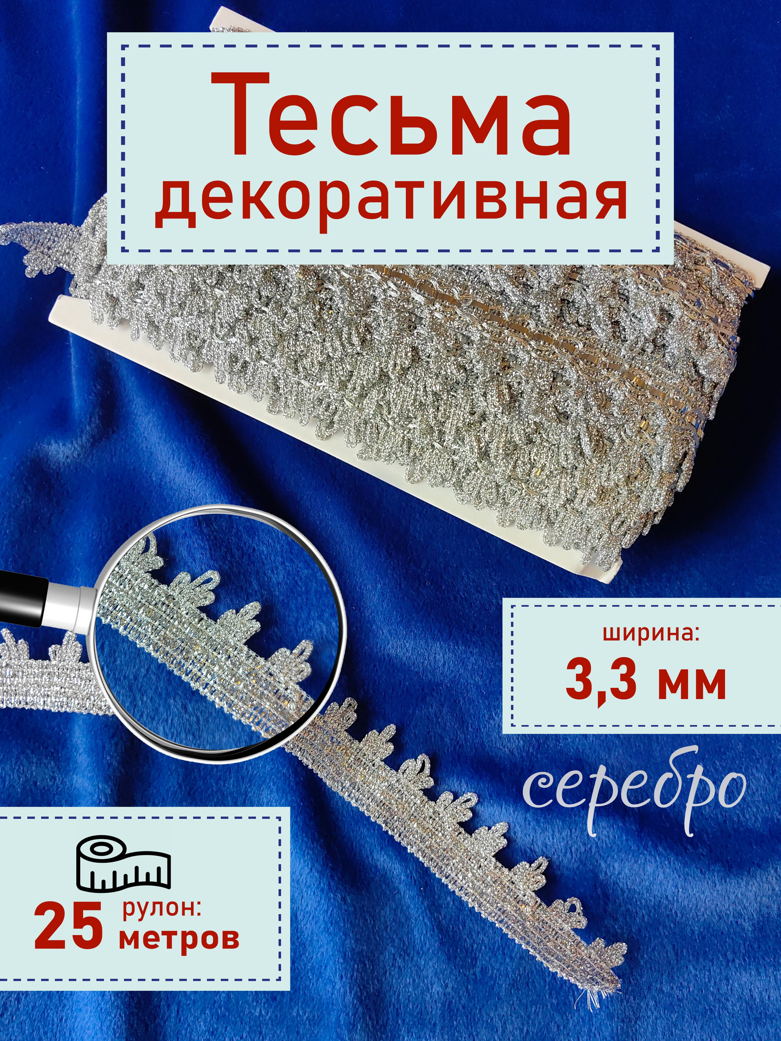 Инфографика для маркетплейсов. Семейный и детский фотограф Александра Кор. Москва