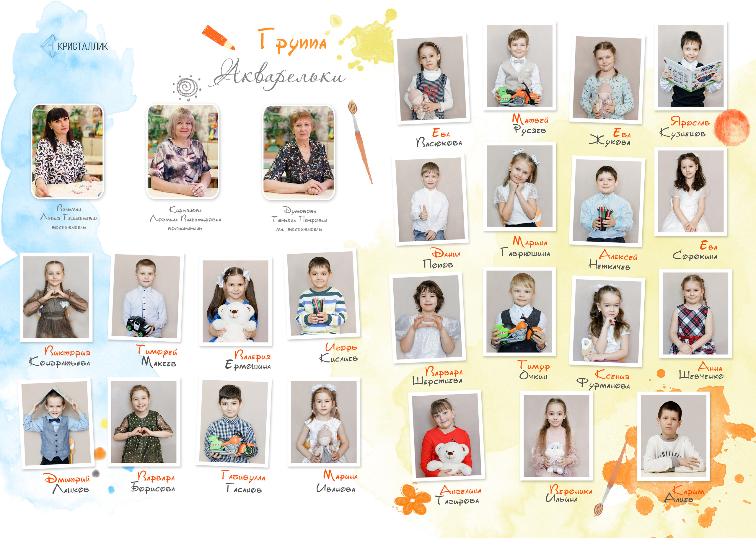 Акварельки. Семейный и детский фотограф в Саратове Акефьева Анна