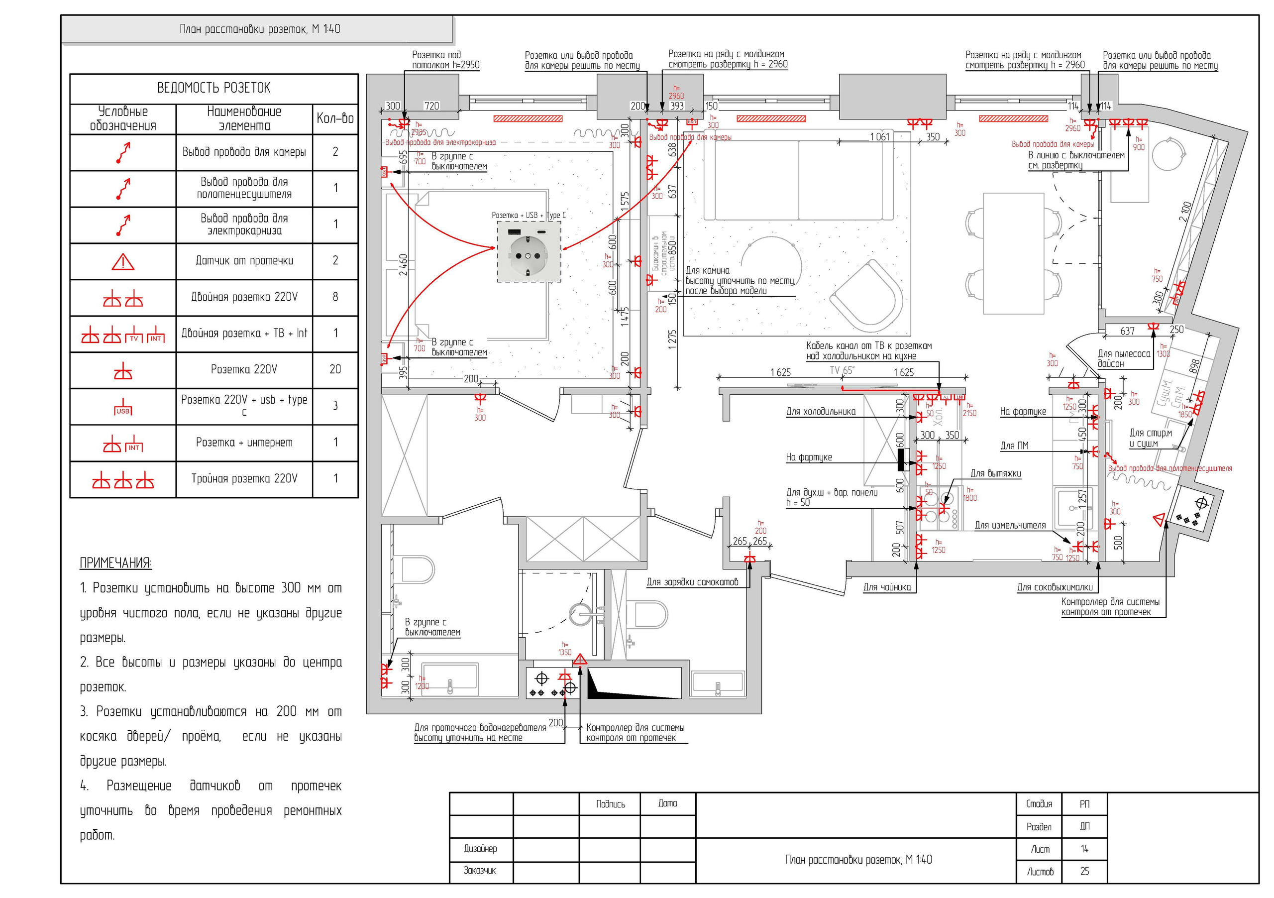 «Максимум». Дизайнер интерьера в Москве Ирина Собыленская