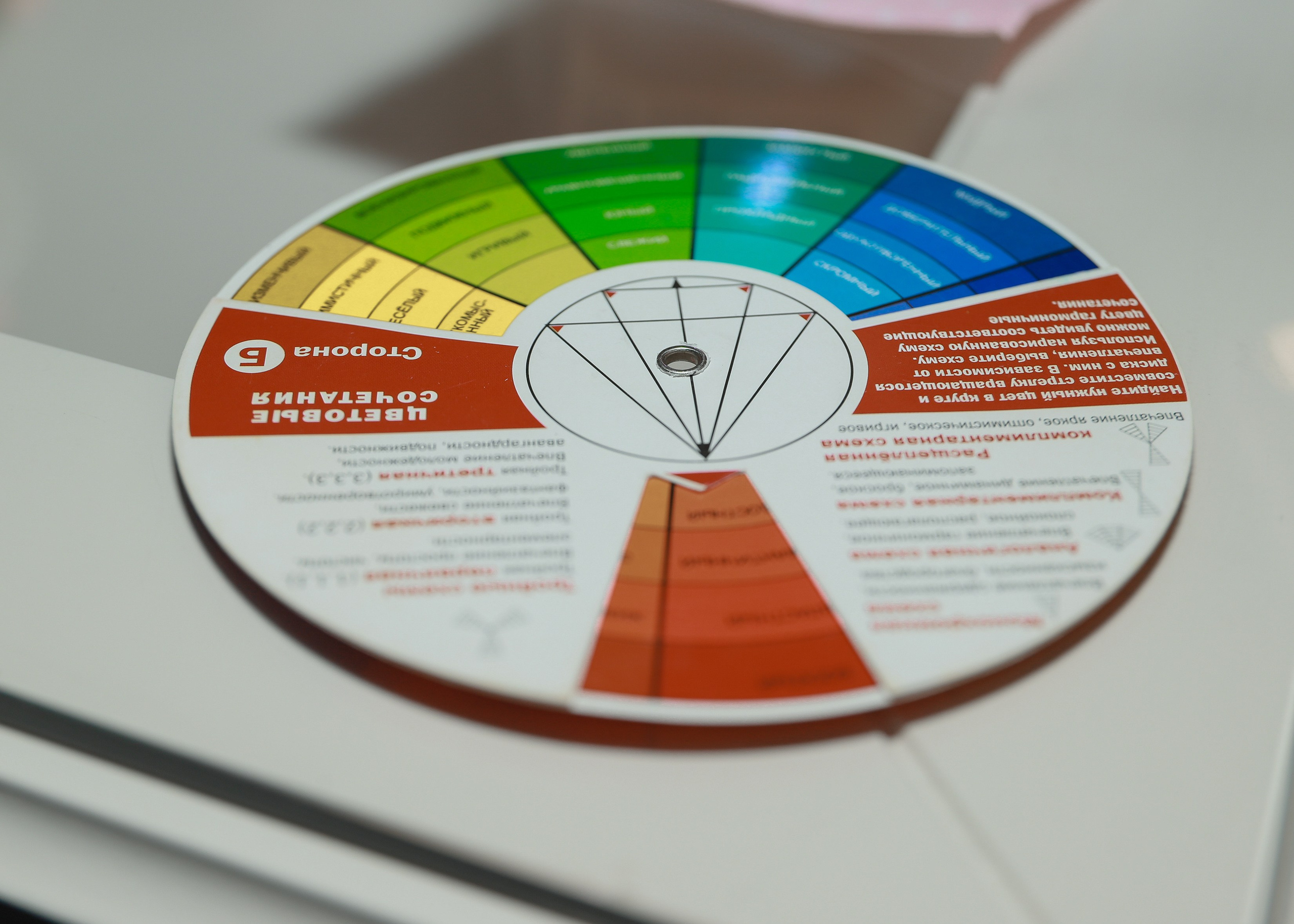 МК по архетипам. Фотограф Юлия Мальцева