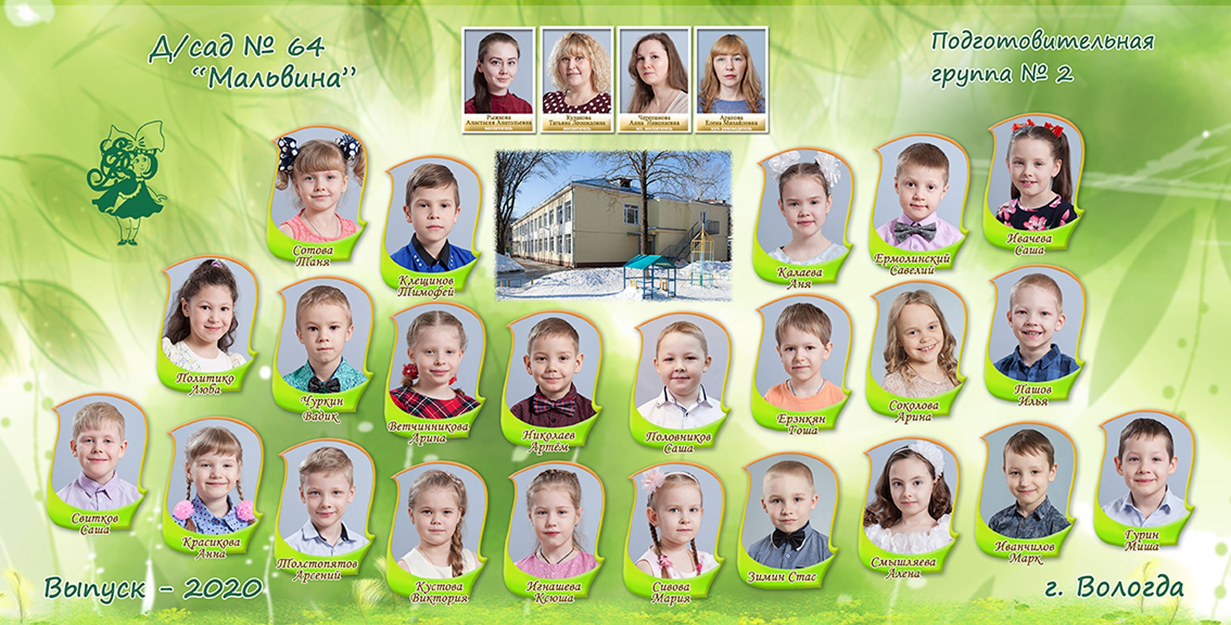 Выпуск 2020 МДОУ 64 «Поляна»