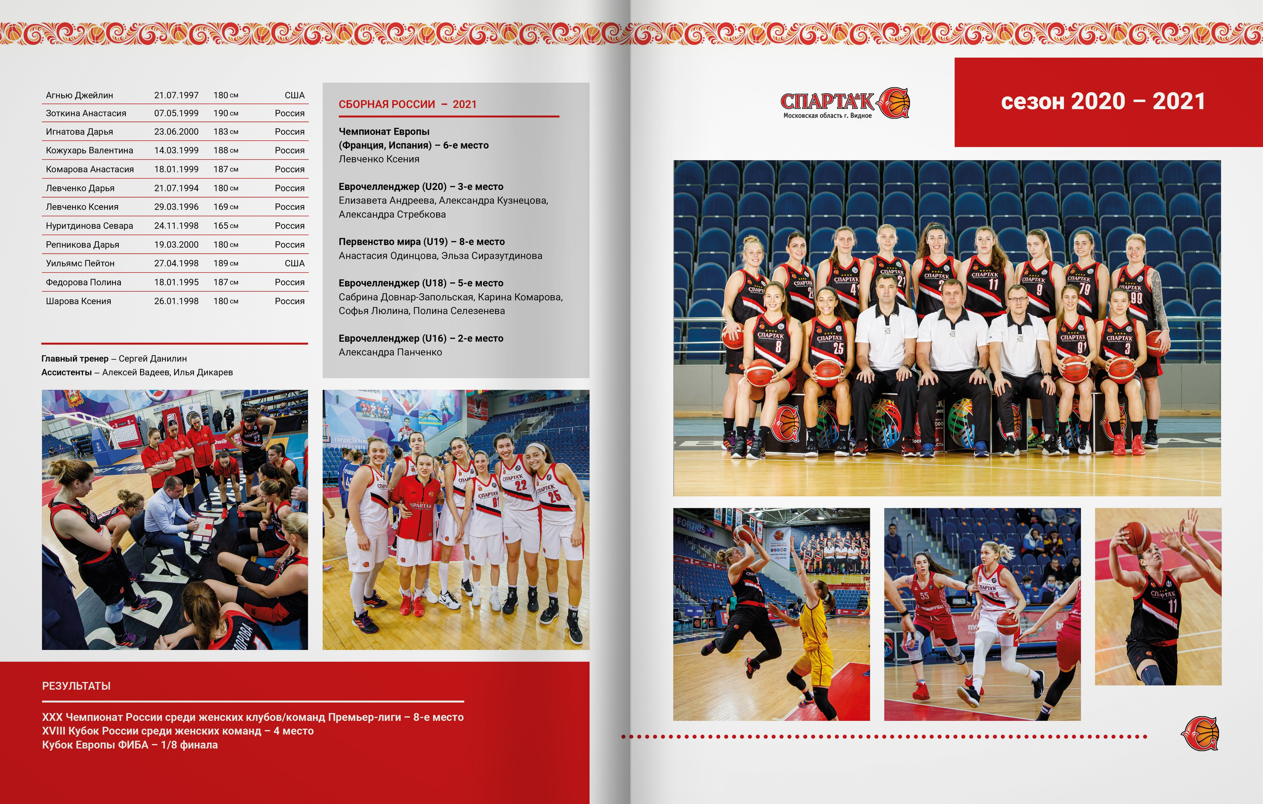 Спарта энд К — 20 лет. ТВОЯ ШКОЛЬНАЯ ИСТОРИЯ — фотограф Юлия Федосеева