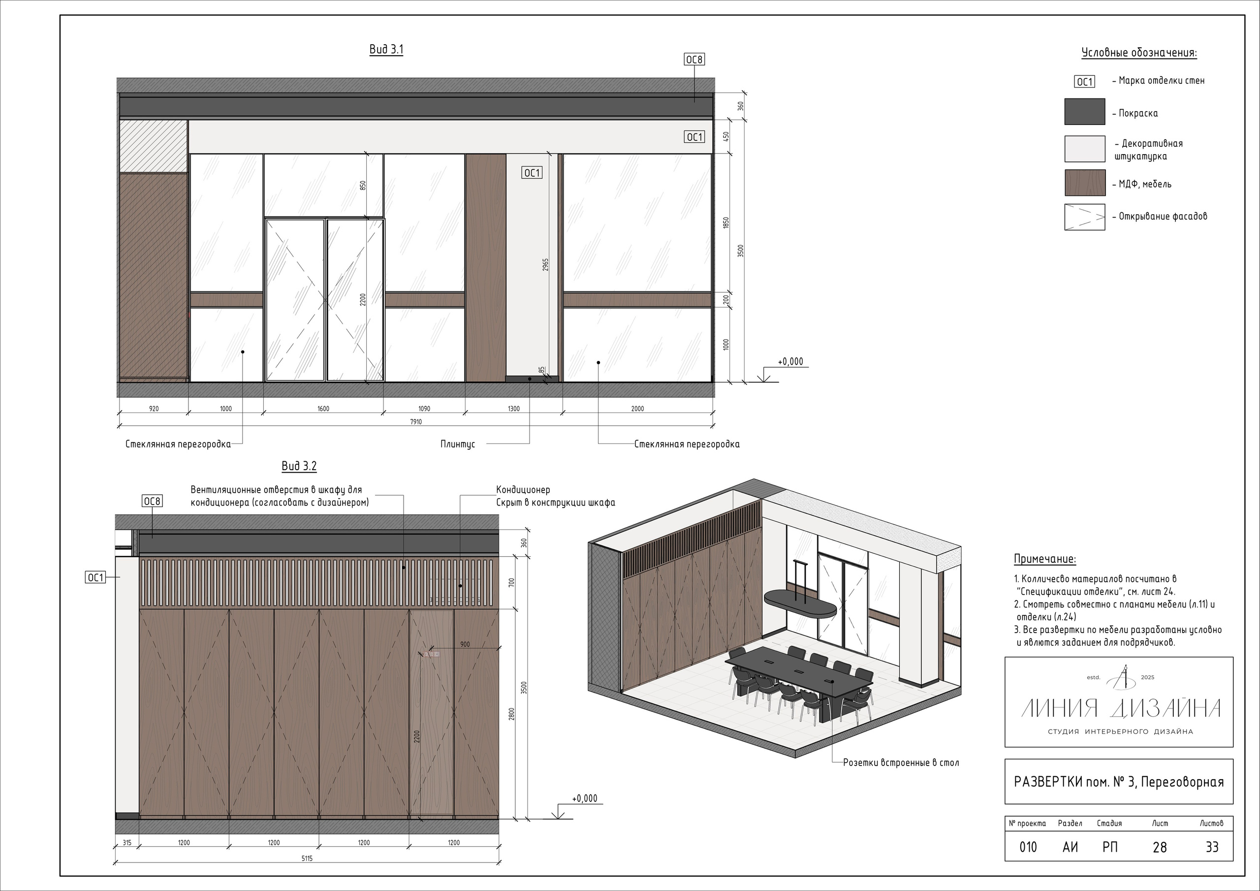 Офис агрохимической компании