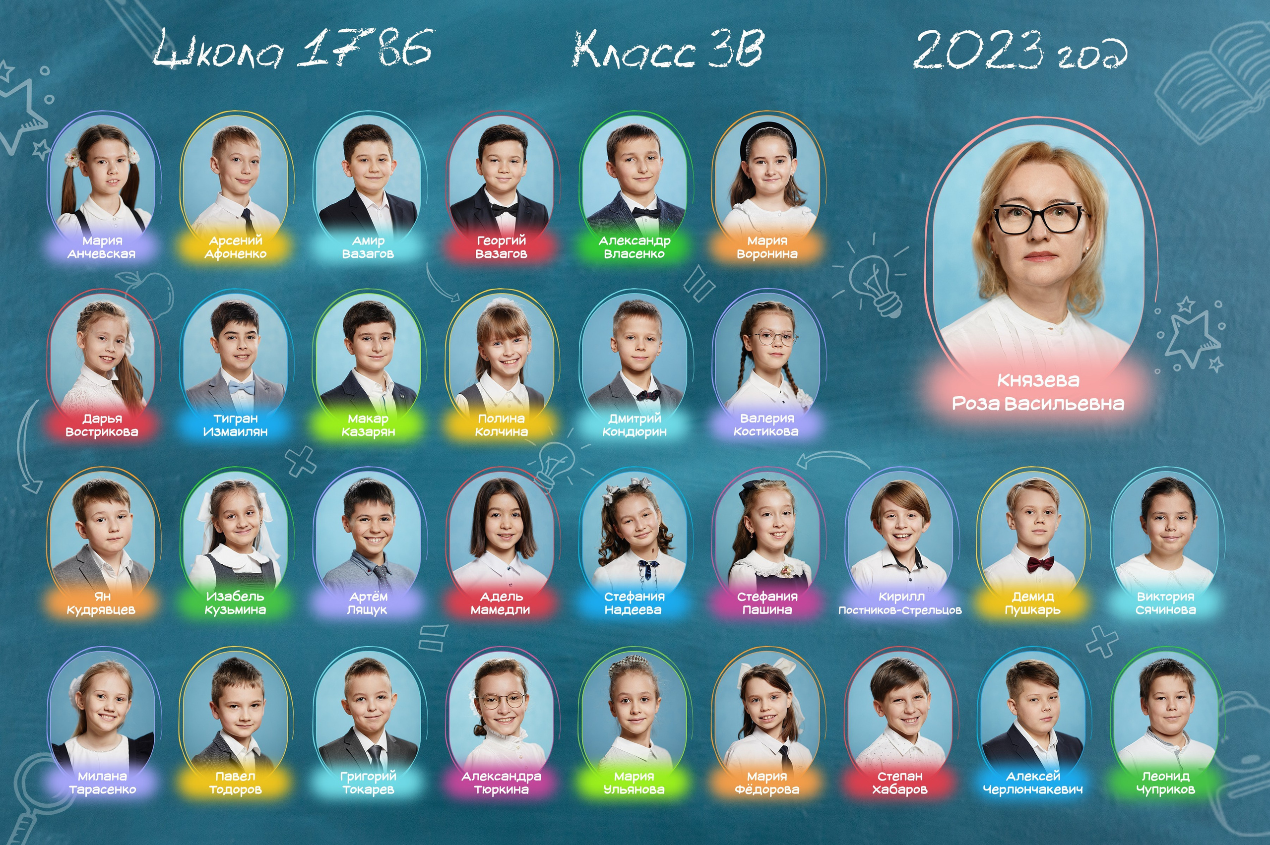 Школьные съёмки. Репортажный фотограф в Москве Константин Дерягин