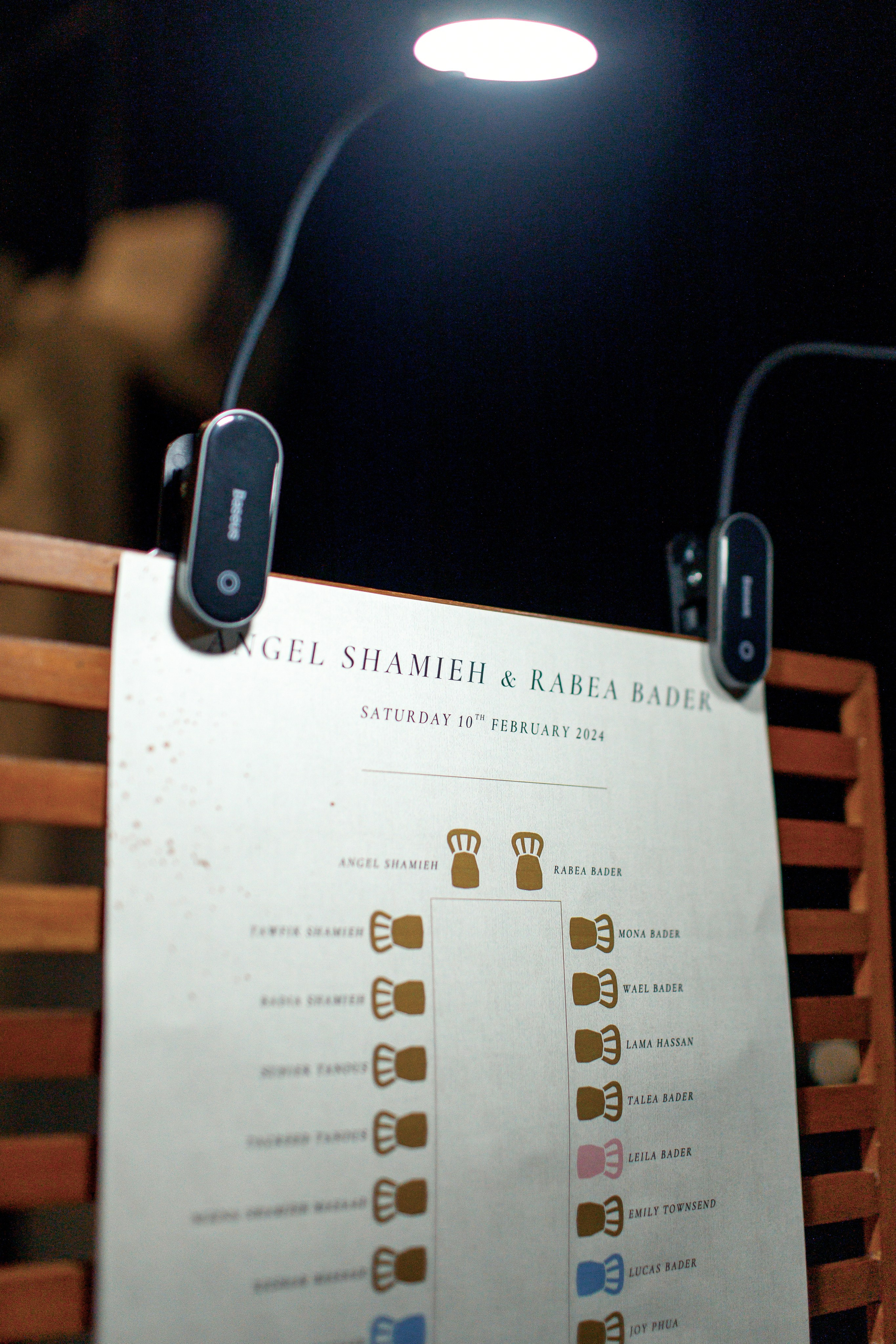 Свадьба с гостями на Пхукете. Фотограф на Пхукете в Таиланде