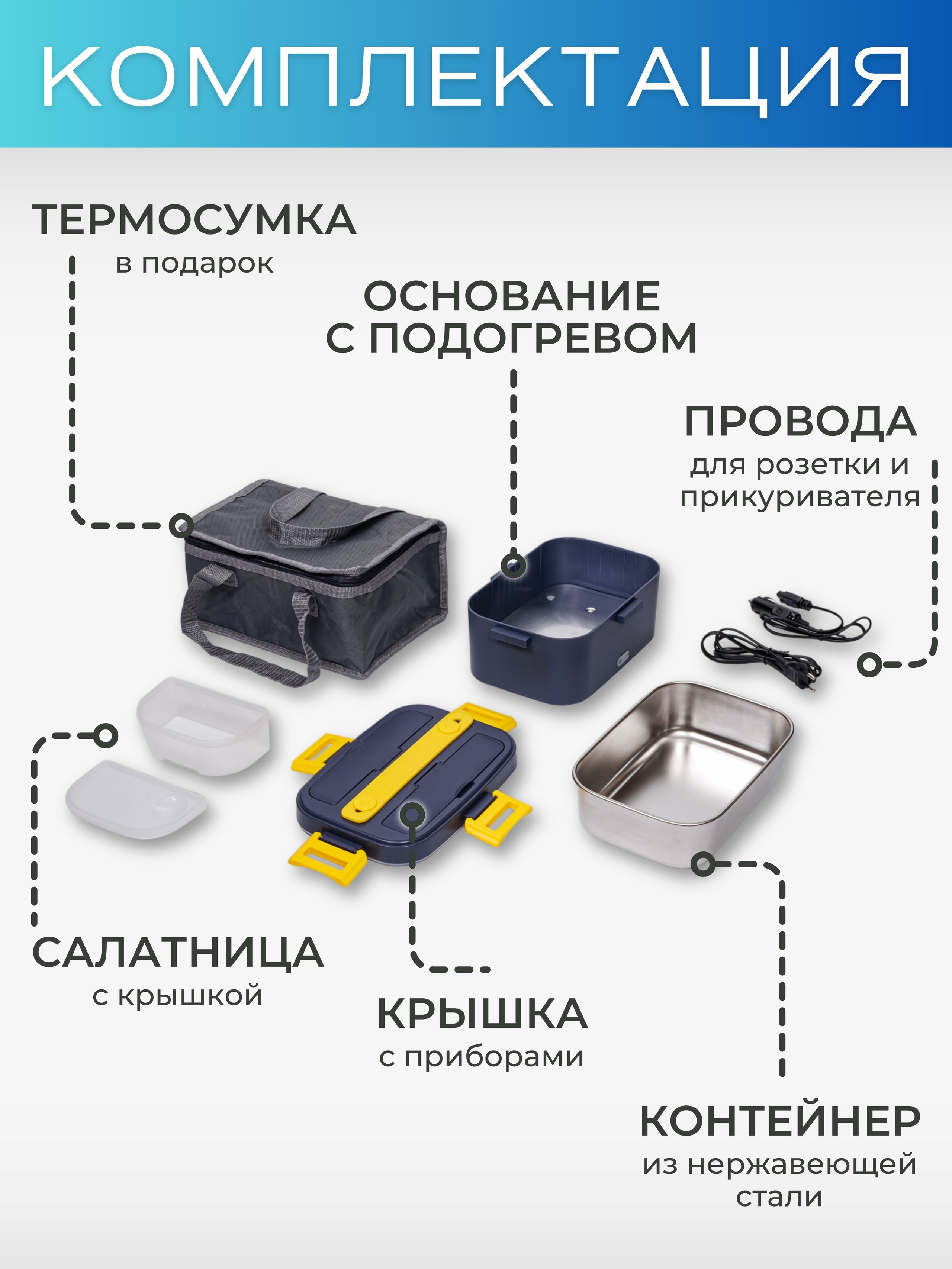 Инфографика для маркетплейсов: ланчбокс с подогревом. Маркетолог в Москве, специалист по коммуникациям и рекламе Аня Смоляга