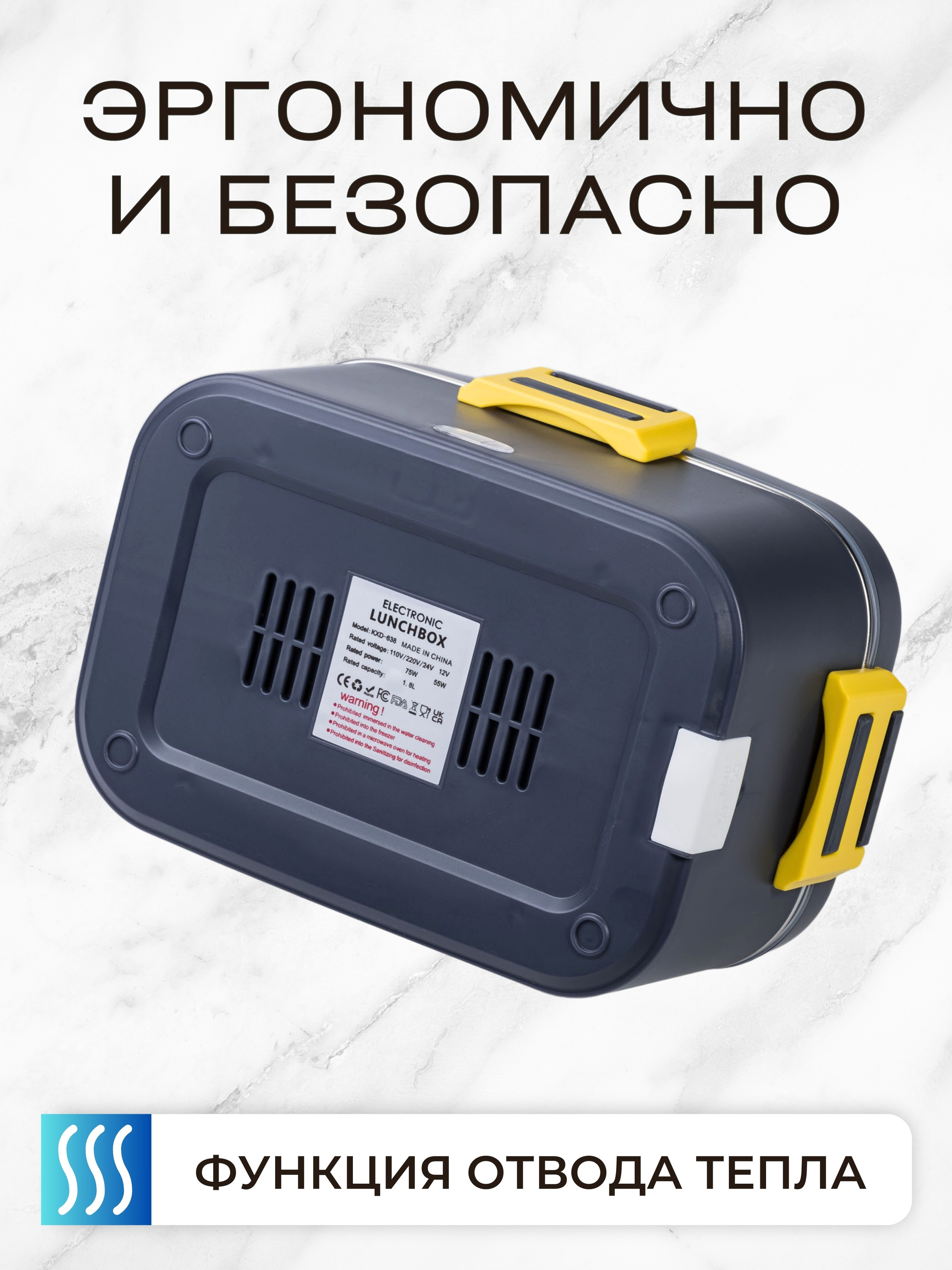 Инфографика для маркетплейсов: ланчбокс с подогревом. Маркетолог в Москве, специалист по коммуникациям и рекламе Аня Смоляга