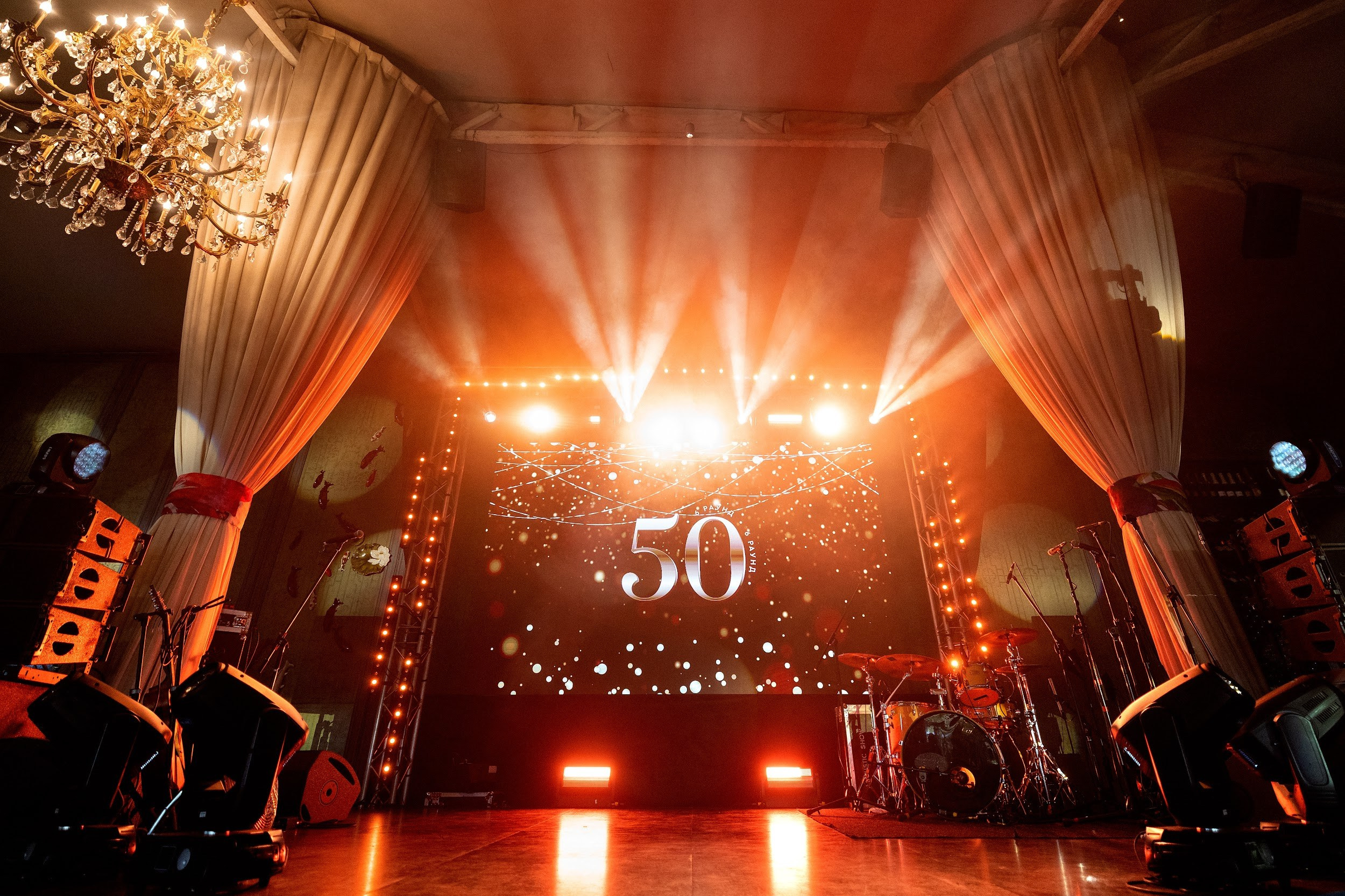 День Рождения Максима. Агентство по организации мероприятий