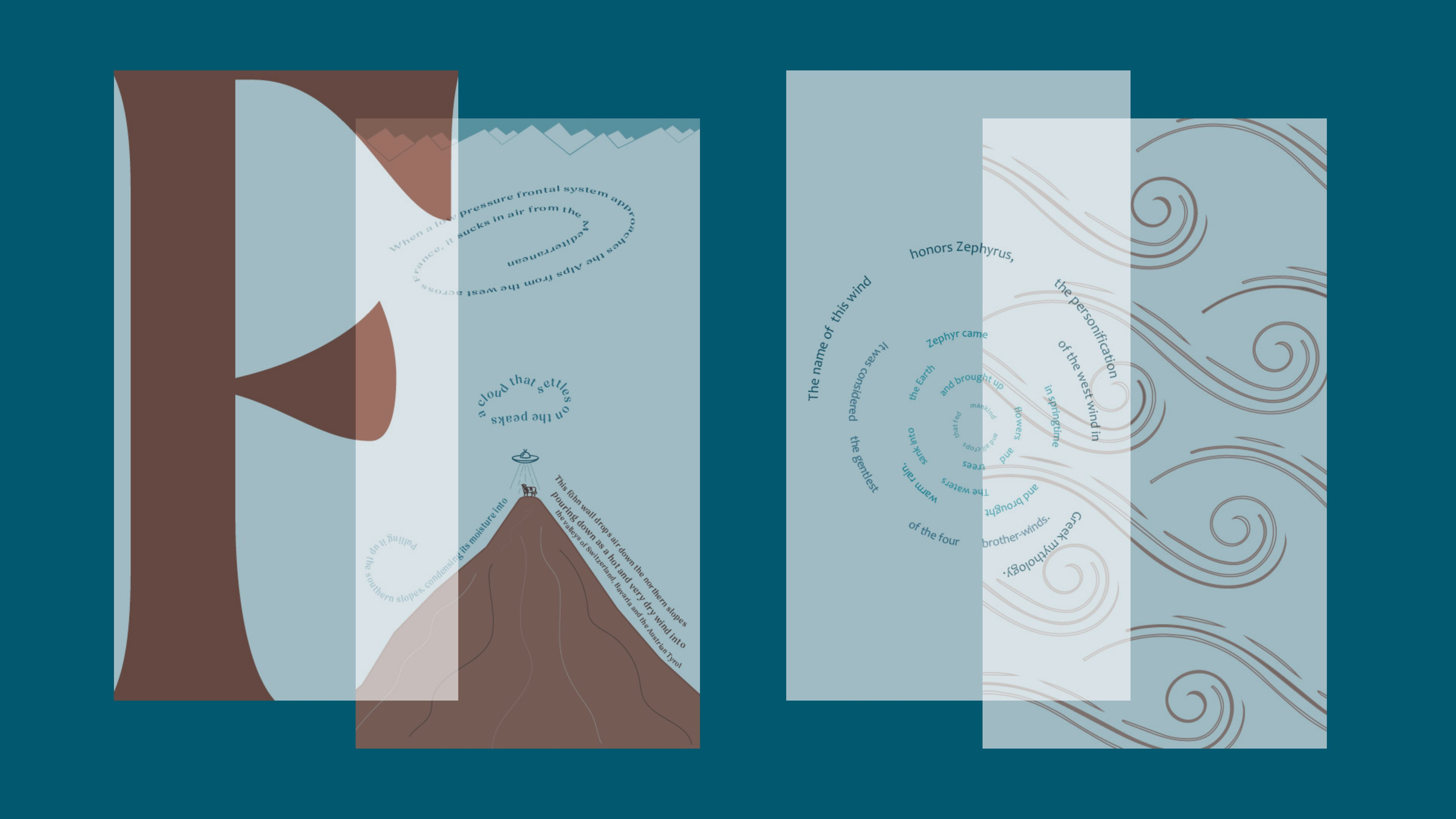 Book. Sia Levine Design