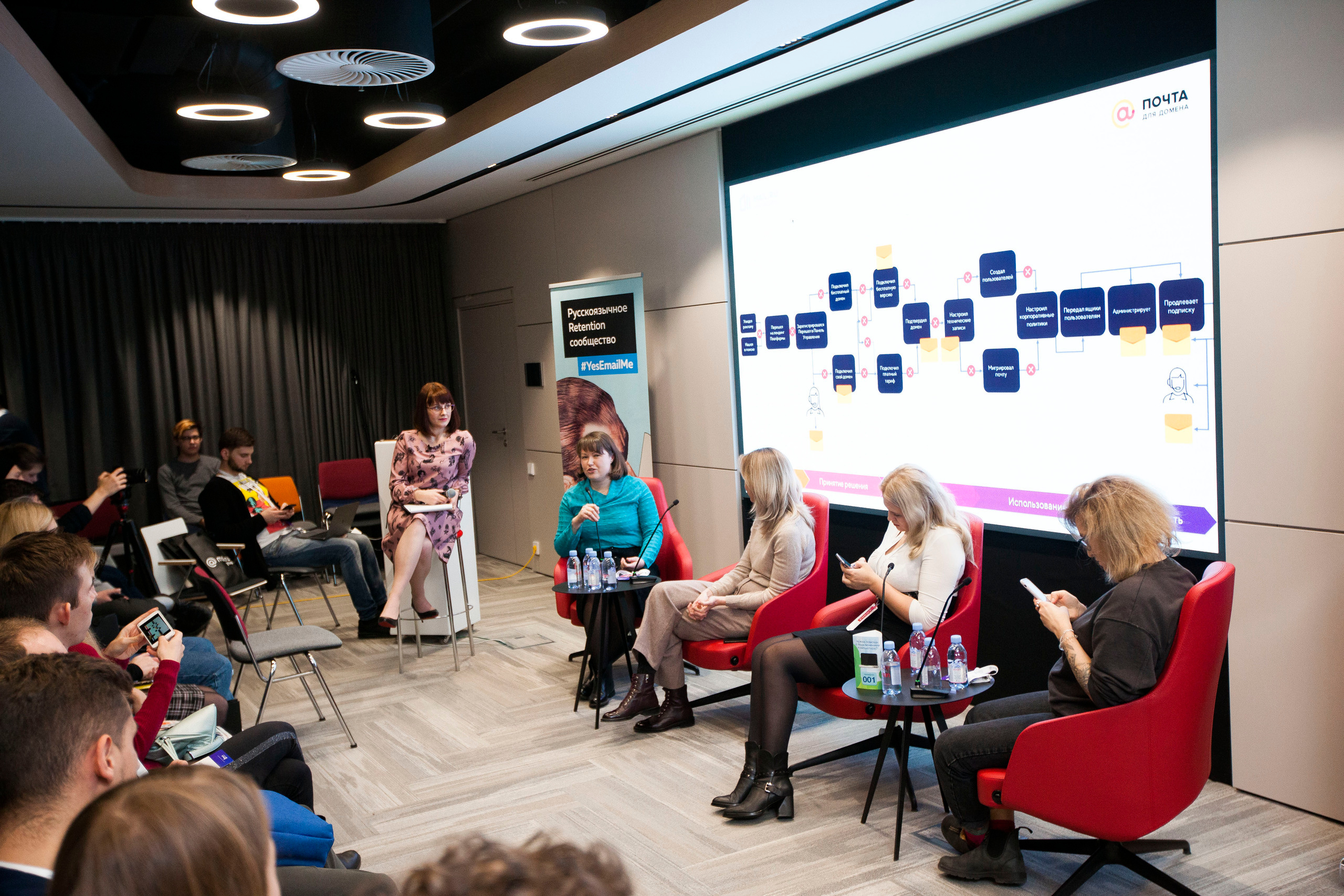 Email Public Talk #3. Stanislav Baryshev — People. Emotions. Atmosphere