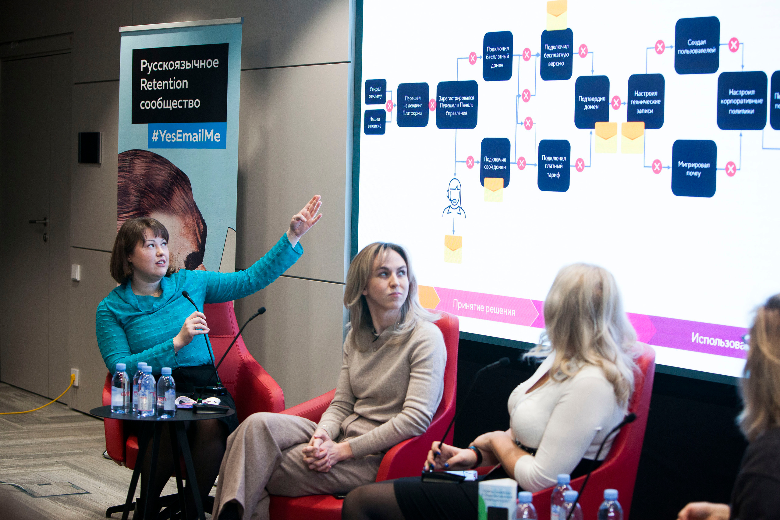 Email Public Talk #3. Stanislav Baryshev — People. Emotions. Atmosphere