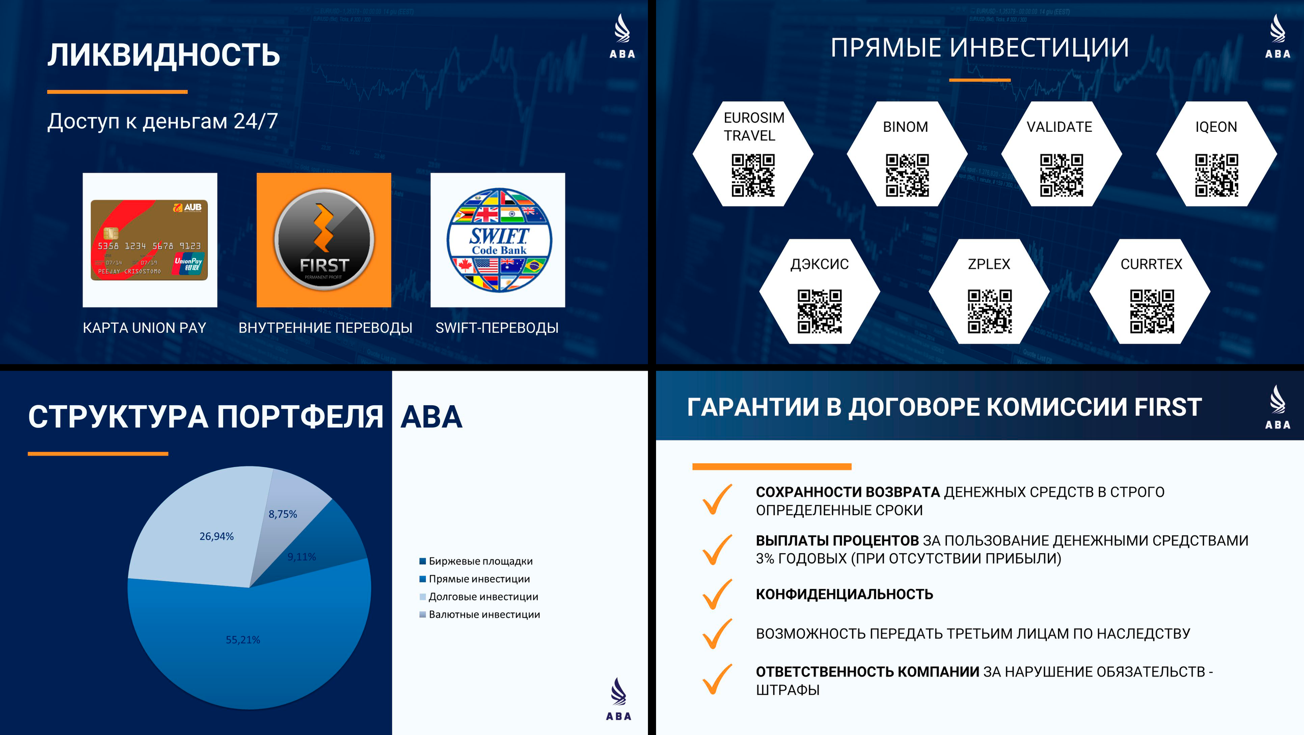 Дизайн. Фотограф, контент-креатор в Москве Анна Молодцова