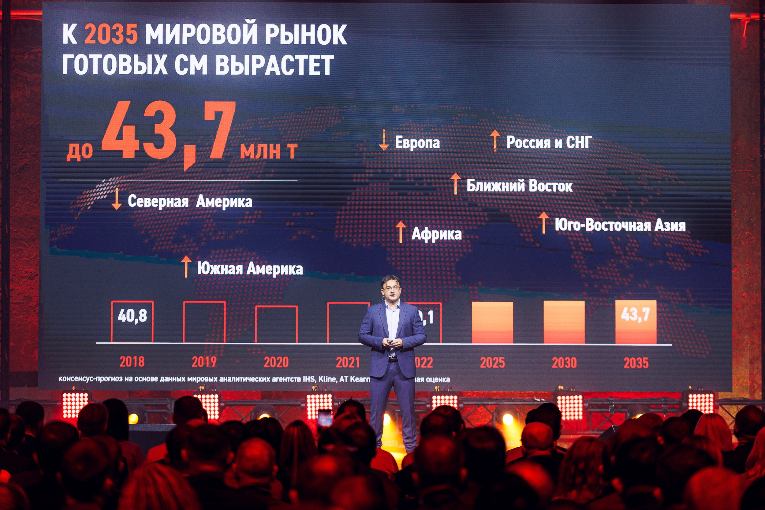 Дистрибьюторская конференция «Газпромнефть-СМ». Алексей Соколов. Фотограф. Санкт-Петербург