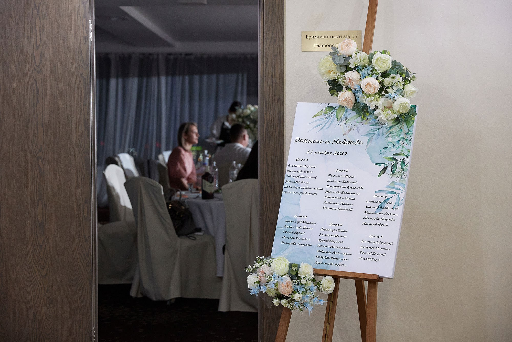 Свадебные банкеты. Фотограф в Москве Валерий Боцман