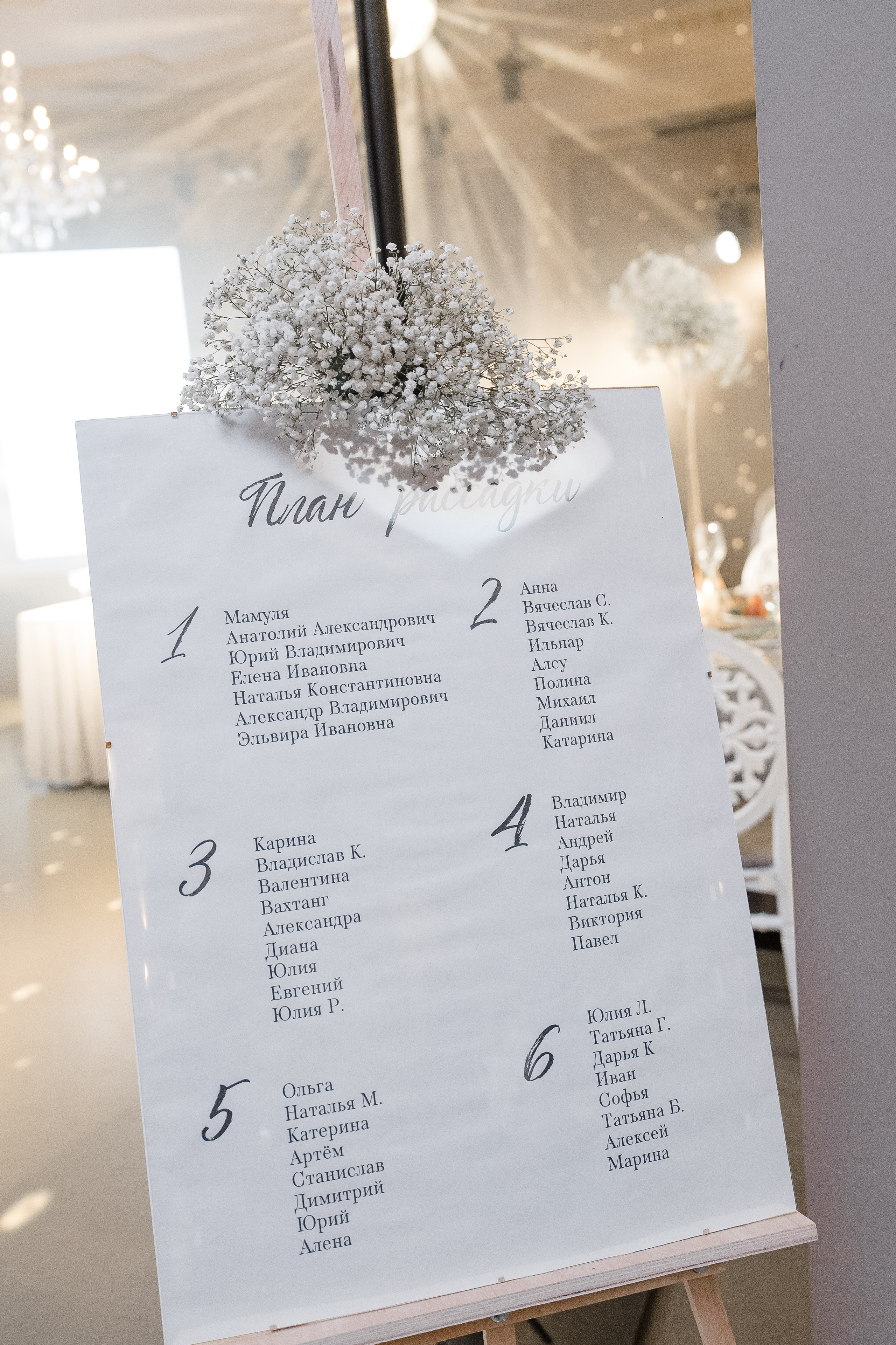 Даша & Лёня. Свадебное агентство WedStories agency