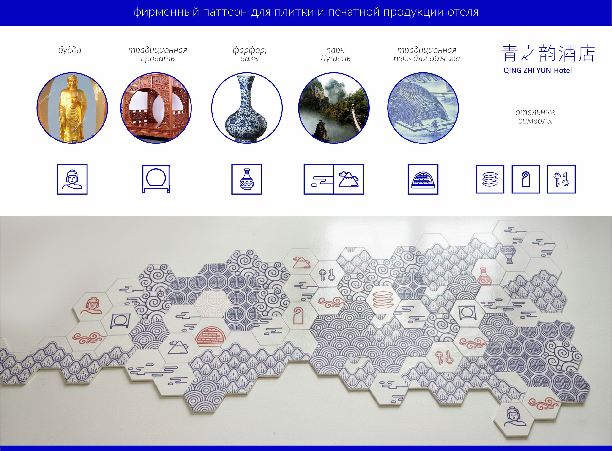 BLUE CHINA HOTEL. Студия дизайна интерьеров