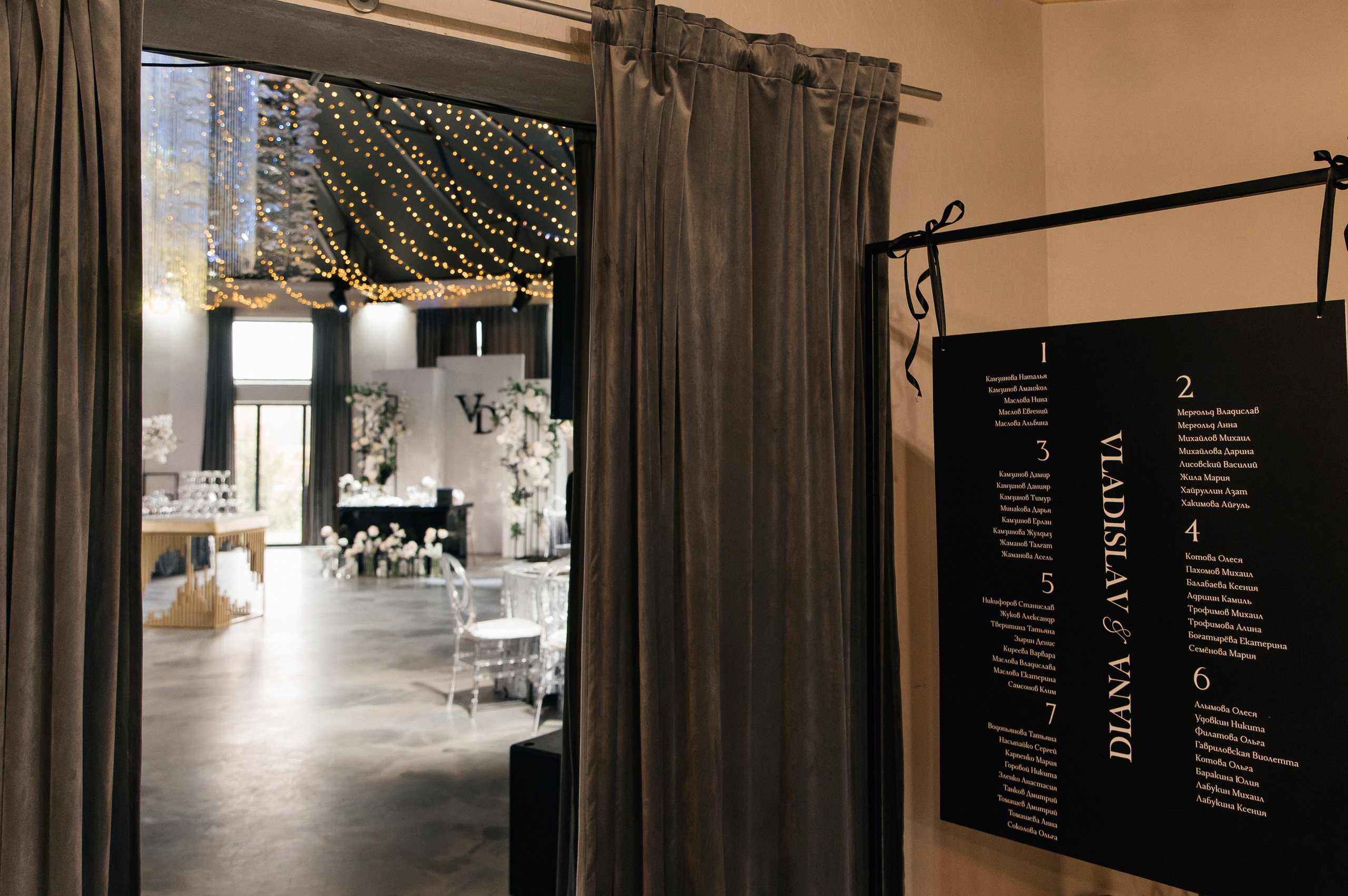 ANONS. Мария — Свадебный фотограф