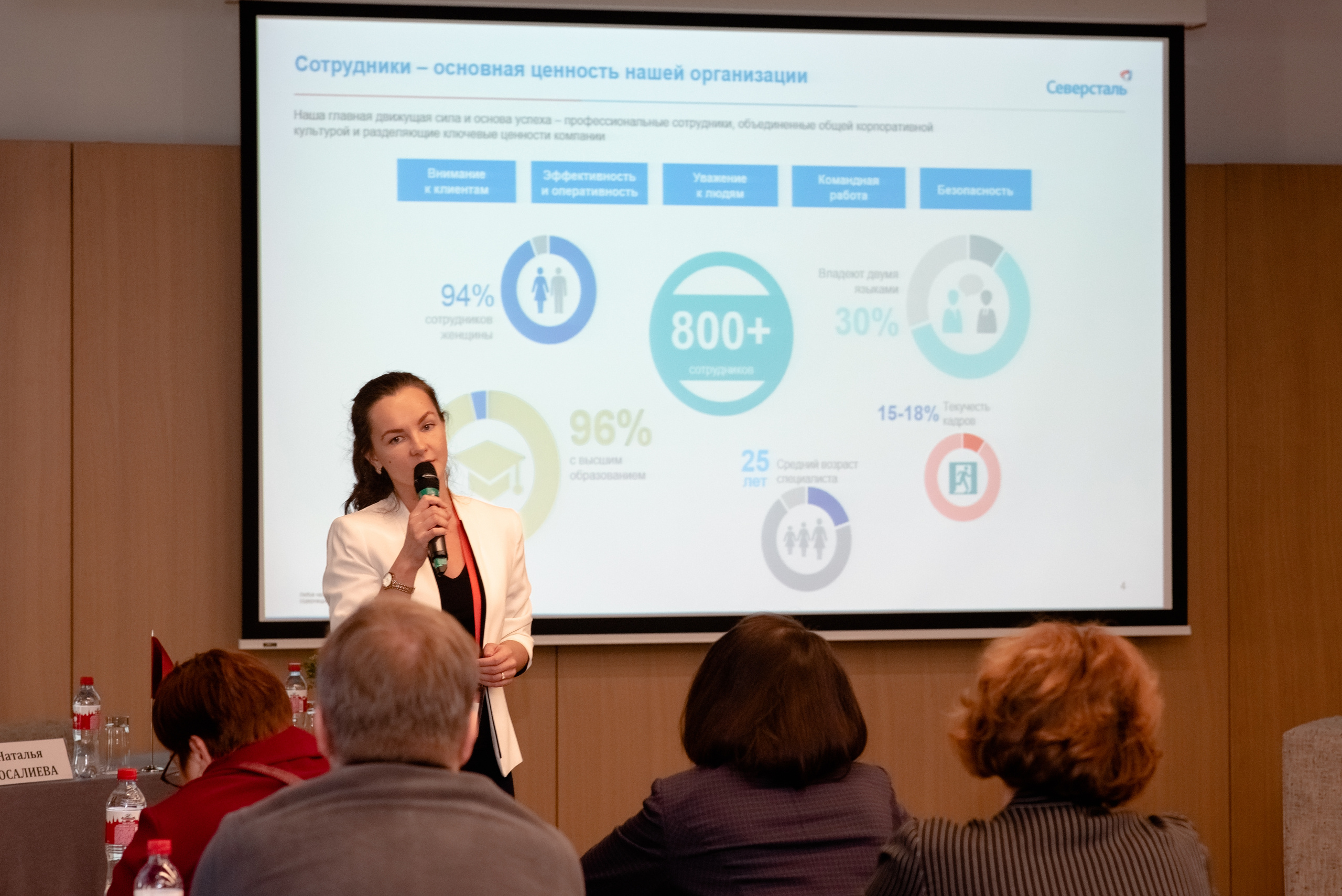 IX национальная конференция. Отель Азимут. Москва