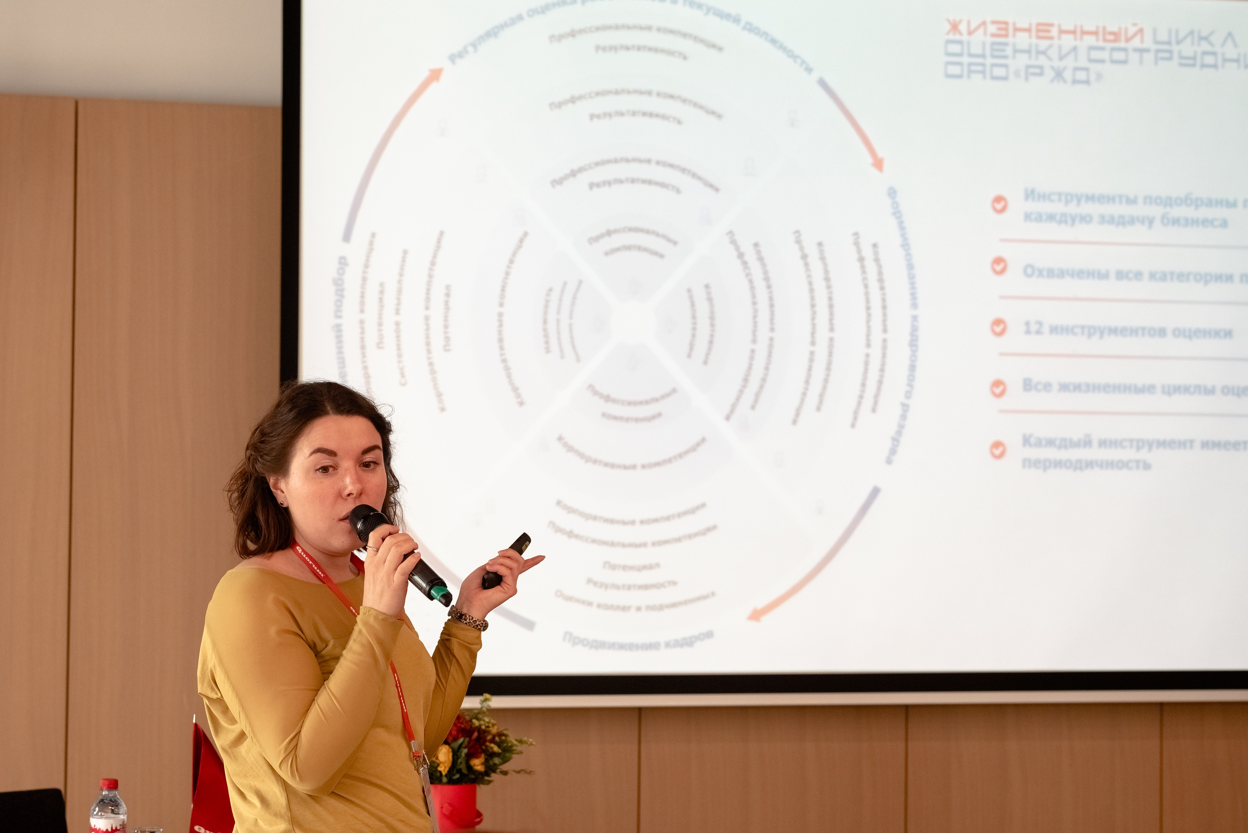 IX национальная конференция. Отель Азимут. Москва