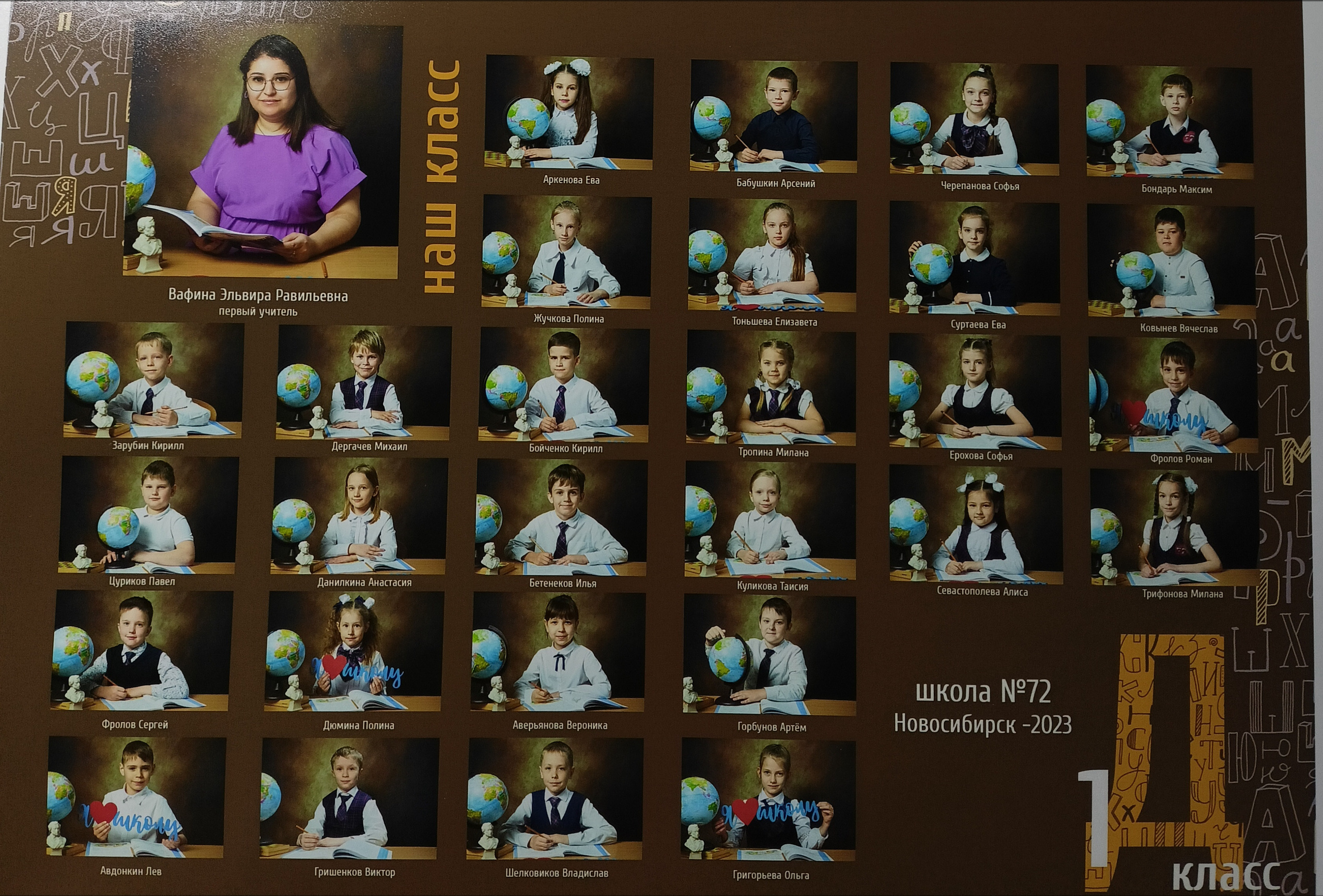 Отзывы о работе фотографа для школы и детского сада в Новосибирске. Выпускной альбом Новосибирск