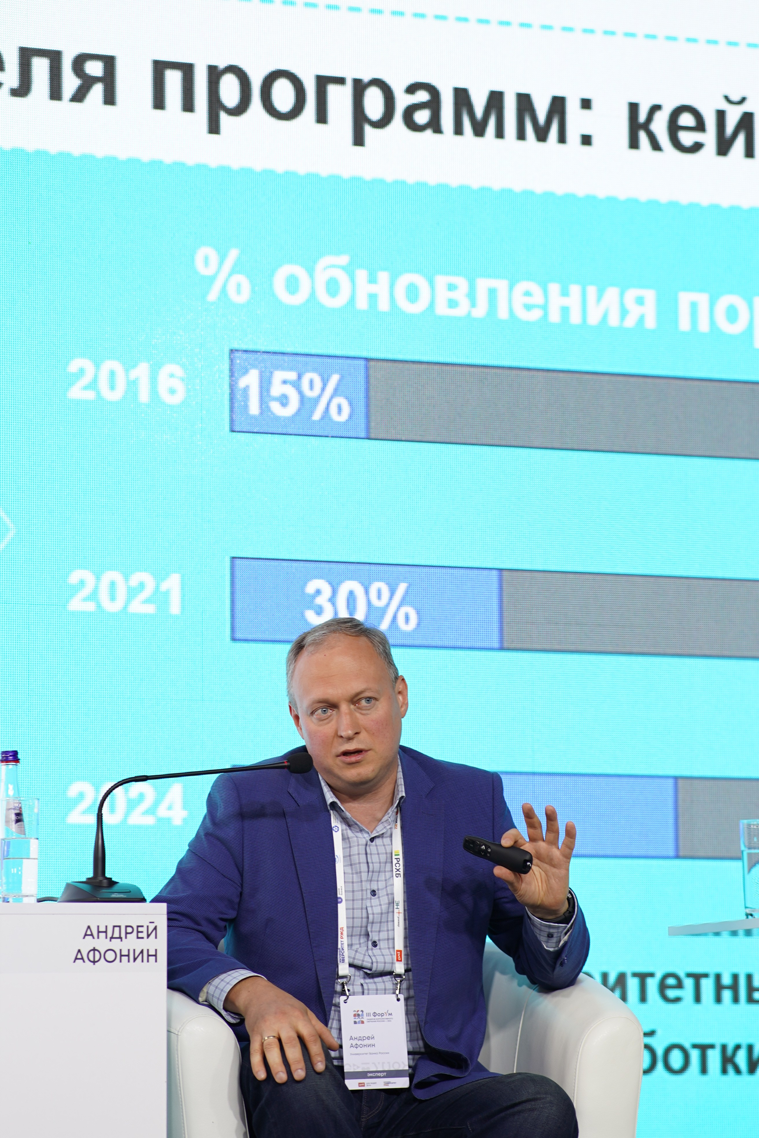 КОНФЕРЕНЦИЯ. БАНКЕТ-ХОЛЛ. Свадебный фотограф Наталья Помазкина | Репортаж Екатеринбург Москва