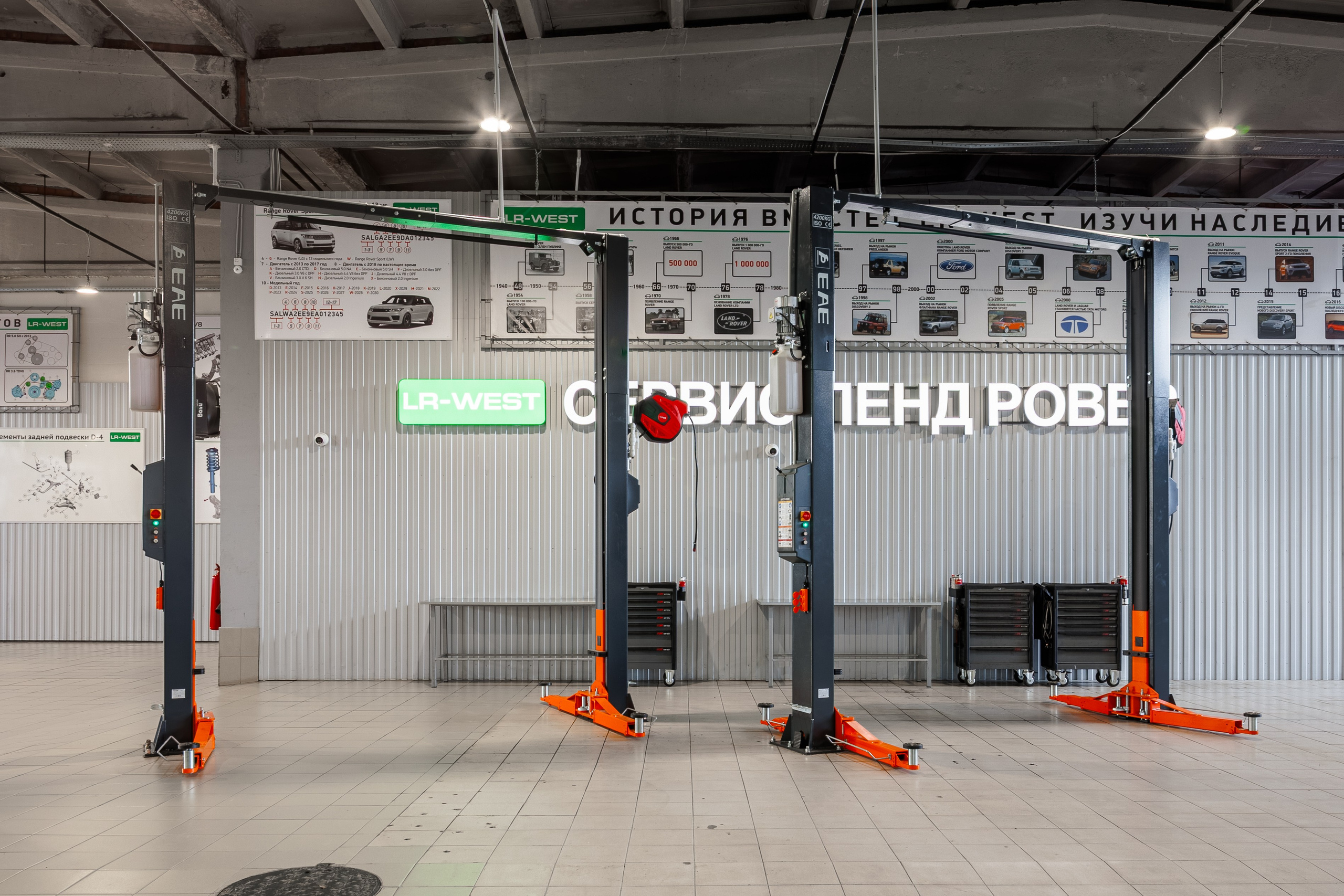 Фотосъёмка для автосервиса СПб