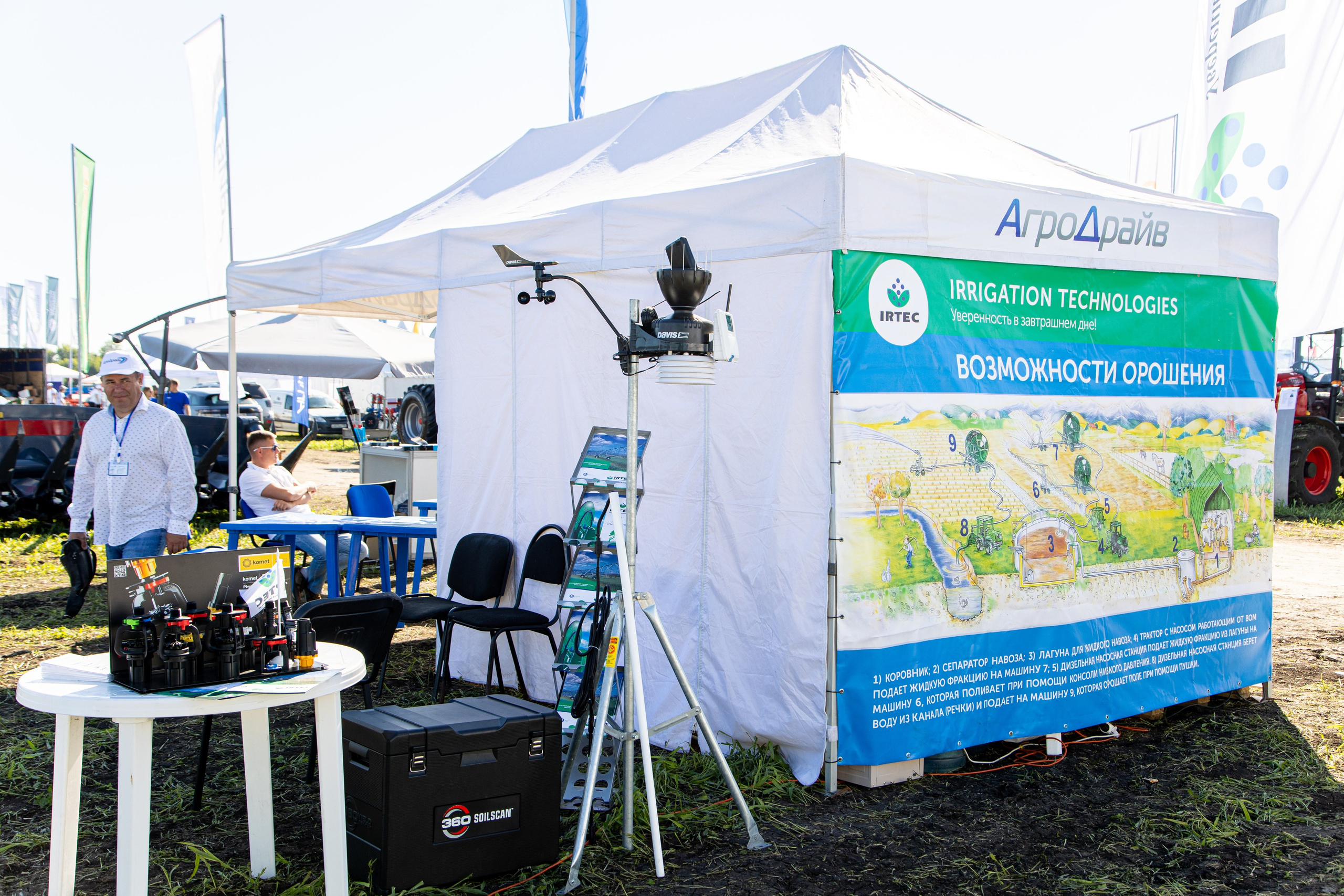 День Поля 2022. Владислав Волков | Фотография и видеосъемка в Воронеже