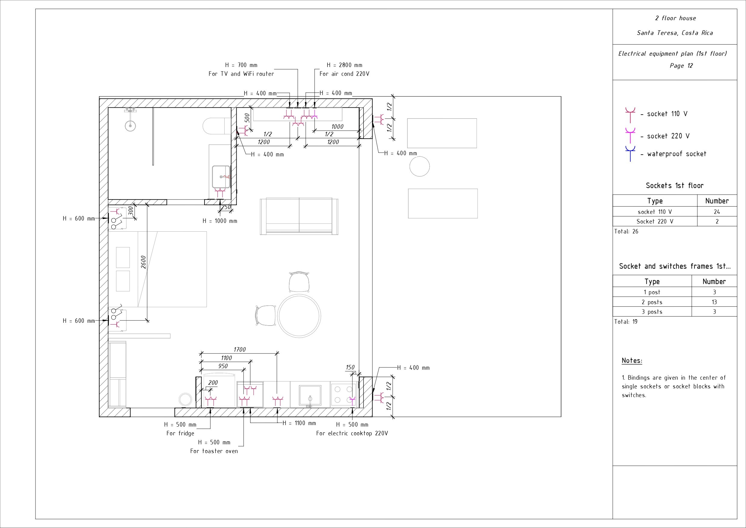 Costa-Rica studio. Интерьерная визуализация SketchUp+Enscape