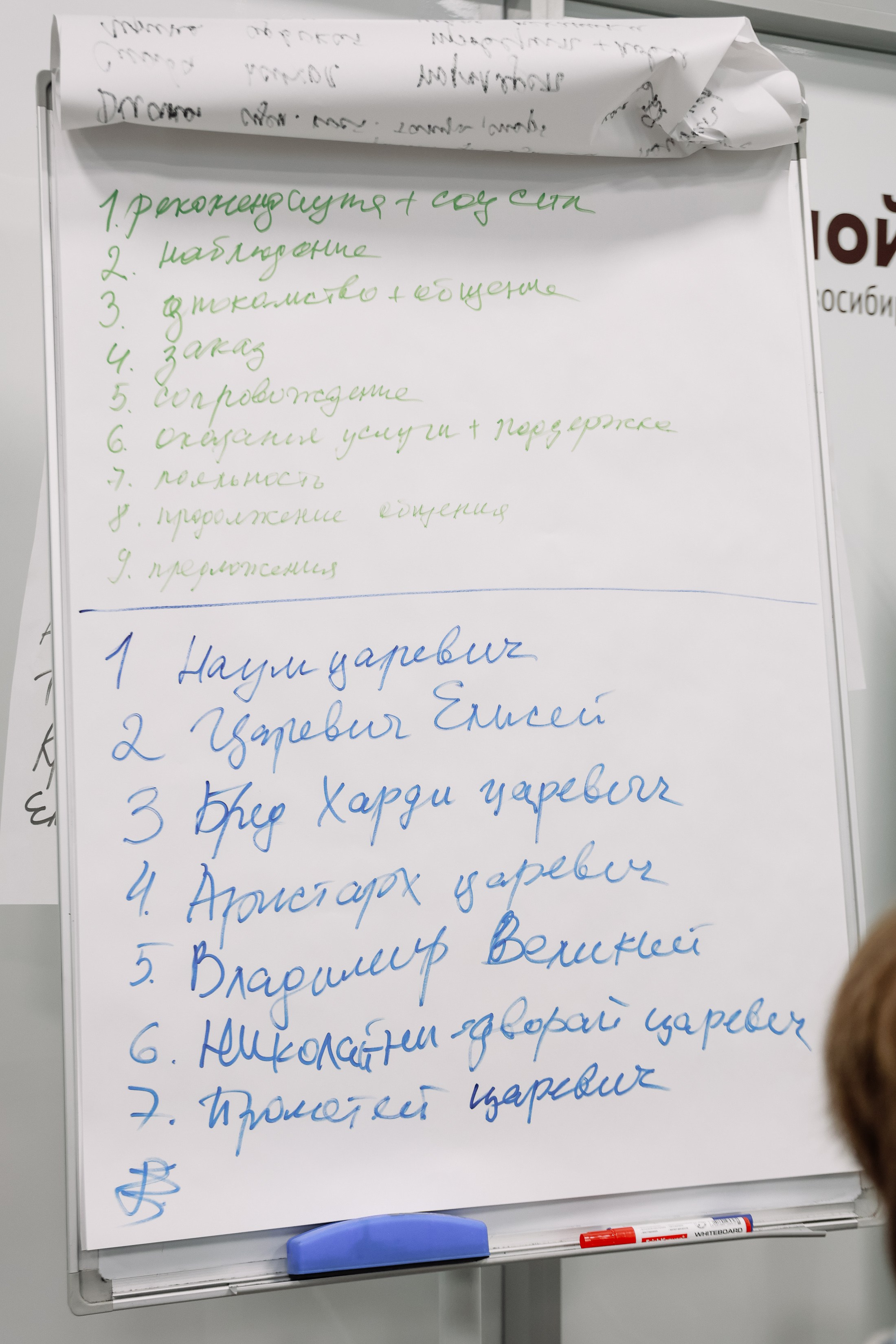 Тренинг в Моем Бизнесе. Фотограф Юлия Мальцева