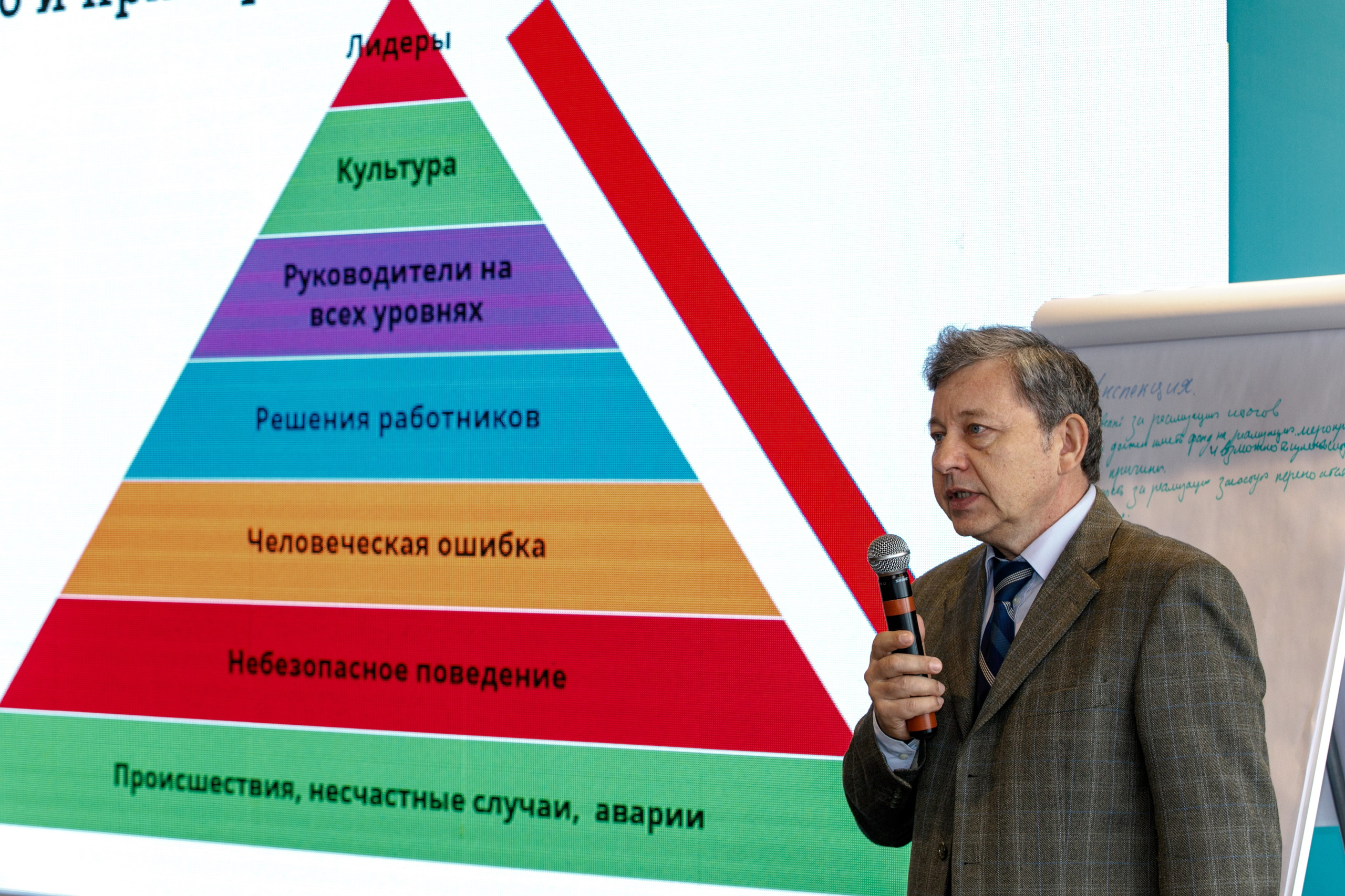 Сибур. Владислав Волков | Фотография и видеосъемка в Воронеже