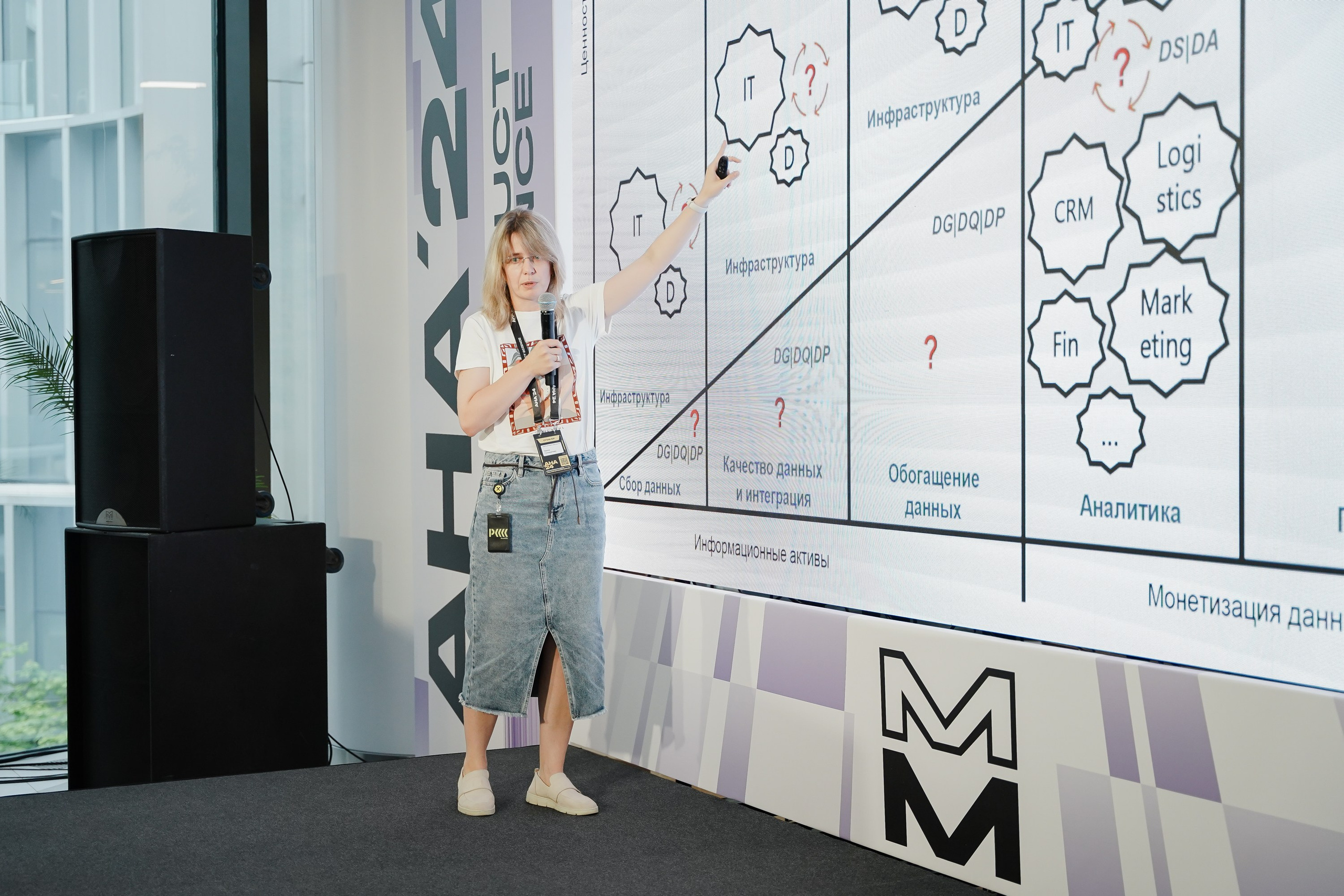 Aha! — 6 июня 2024. Фотобанк Матемаркетинг