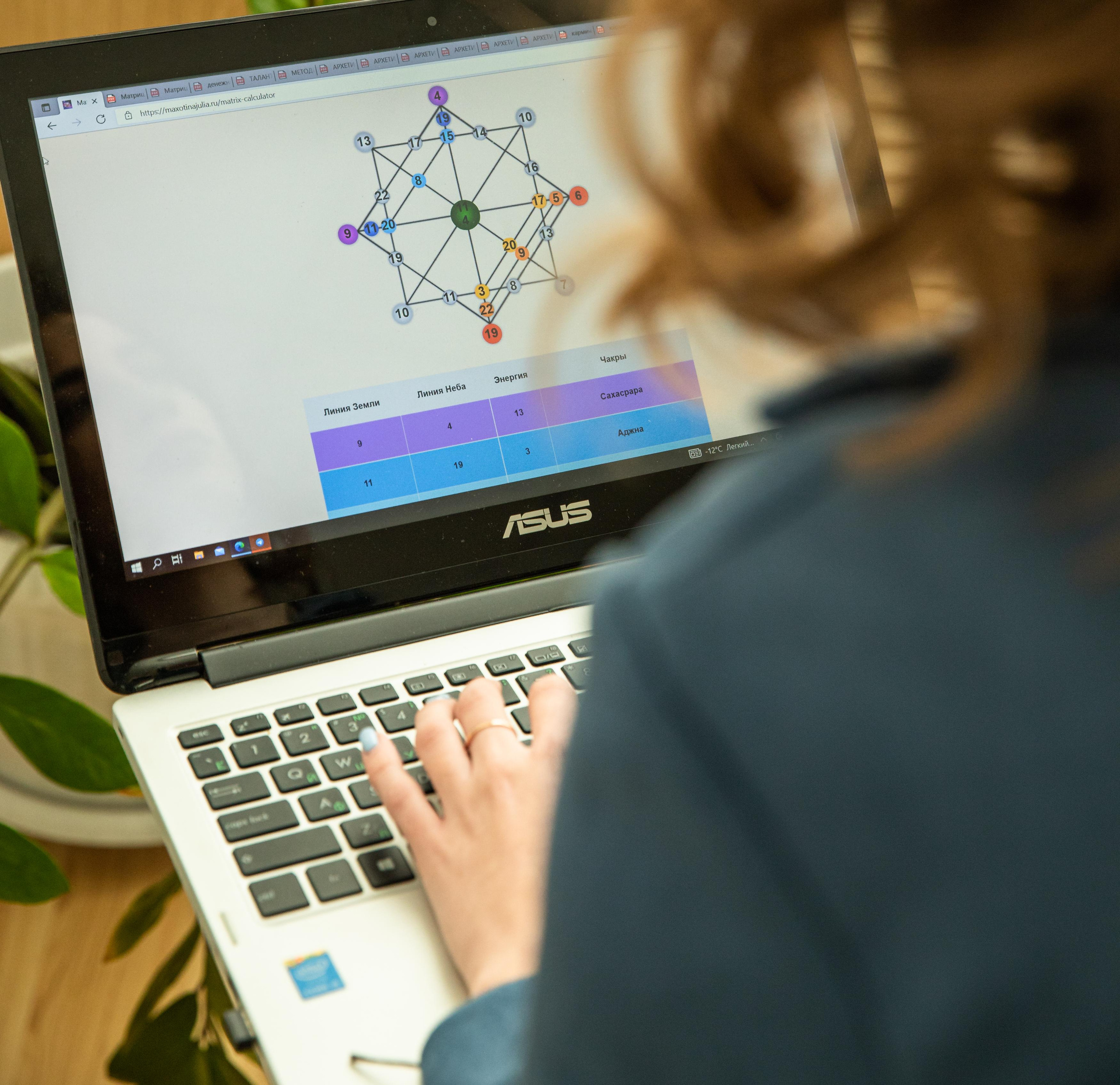 Фотосъёмка для контента\бизнес-портрет. Детский семейный фотограф в г. Находка Ольга Коваленко, фотостудия Memories