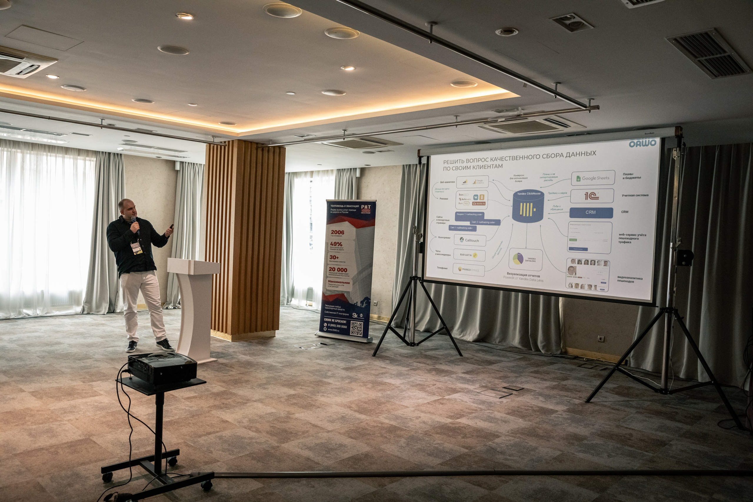 АВТОБОСС | Лекция Финансовая Эффективность Автобизнеса 2025. Фотограф брендов и бизнеса в Москве Алексей Сентюрин