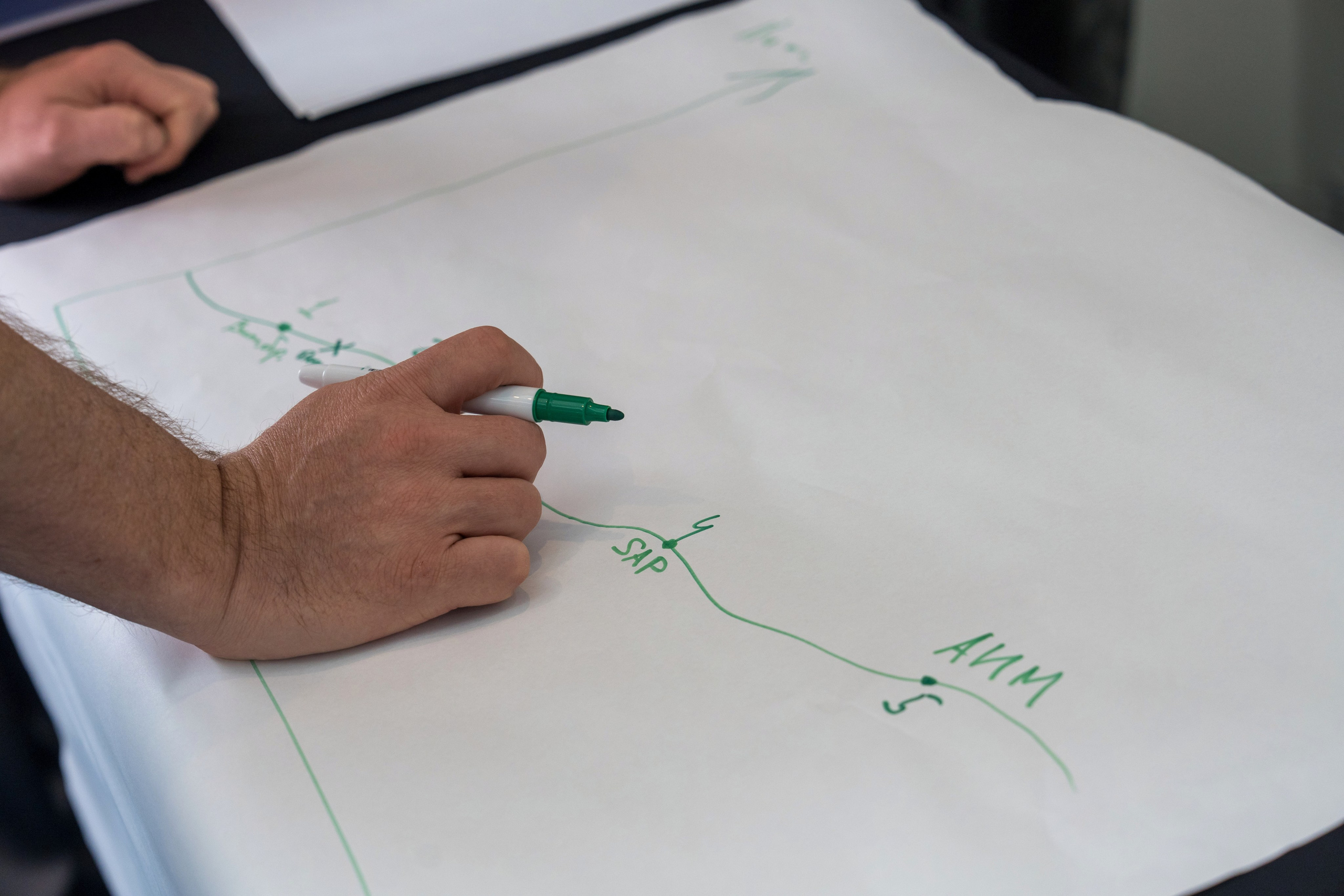 Тренинг для топ менеджмента компании ЕвроХим. Репортажный фотограф в Красной Поляне и Сочи Павлюченко Екатерина